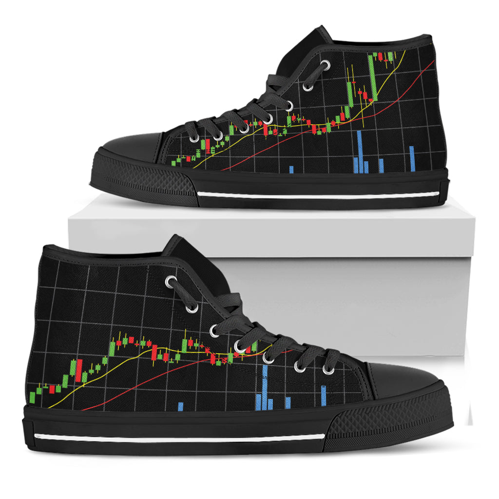 Candlestick Stock Graph Chart Print Black High Top Shoes