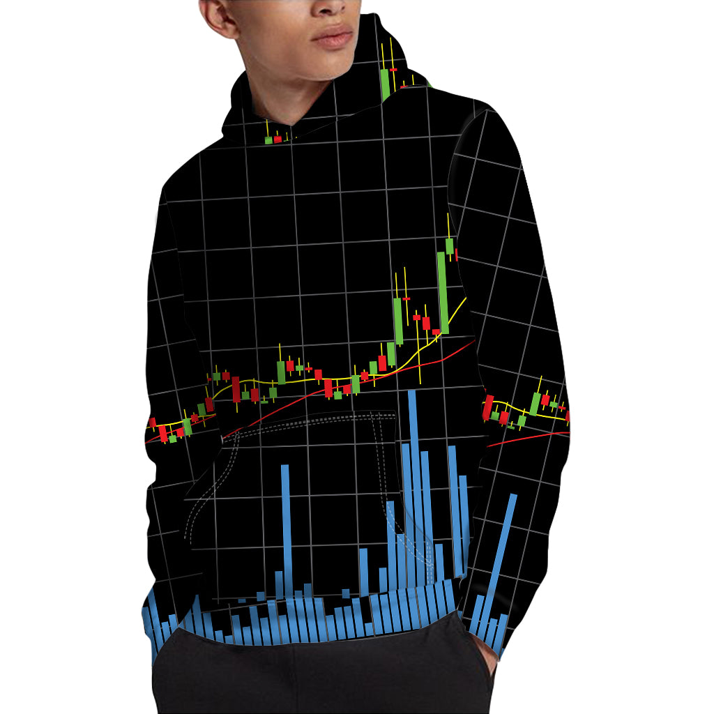 Candlestick Stock Graph Chart Print Pullover Hoodie