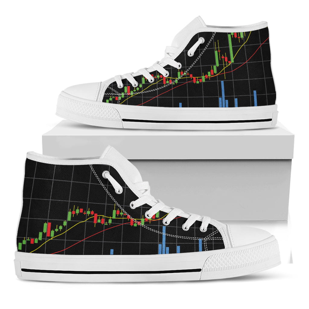 Candlestick Stock Graph Chart Print White High Top Shoes