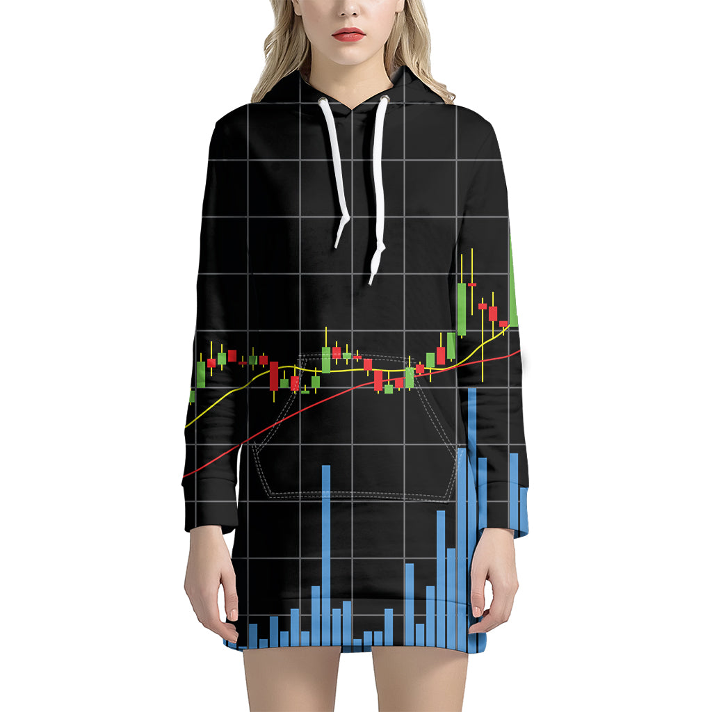 Candlestick Stock Graph Chart Print Women's Pullover Hoodie Dress