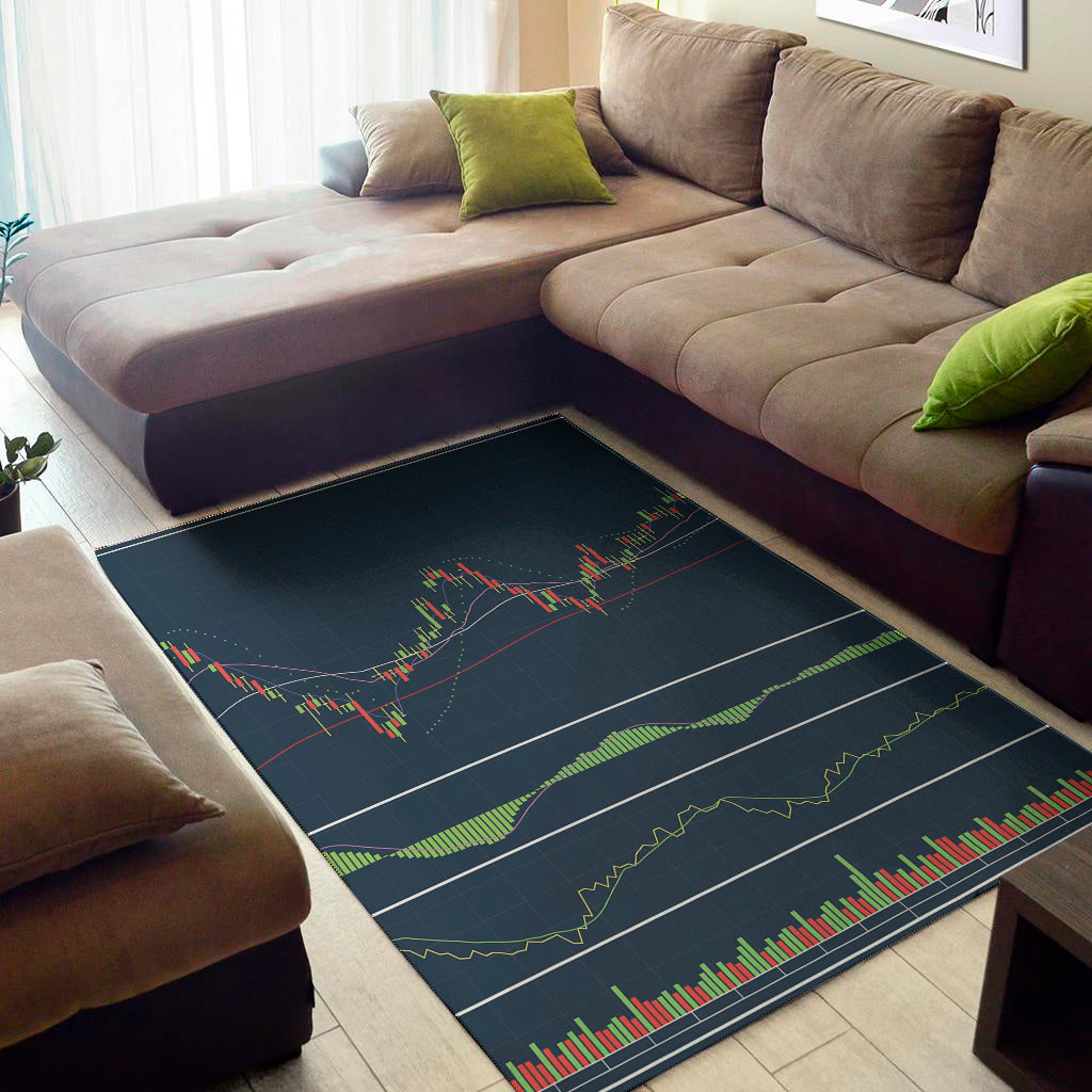 Stock Candlestick And Indicators Print Area Rug