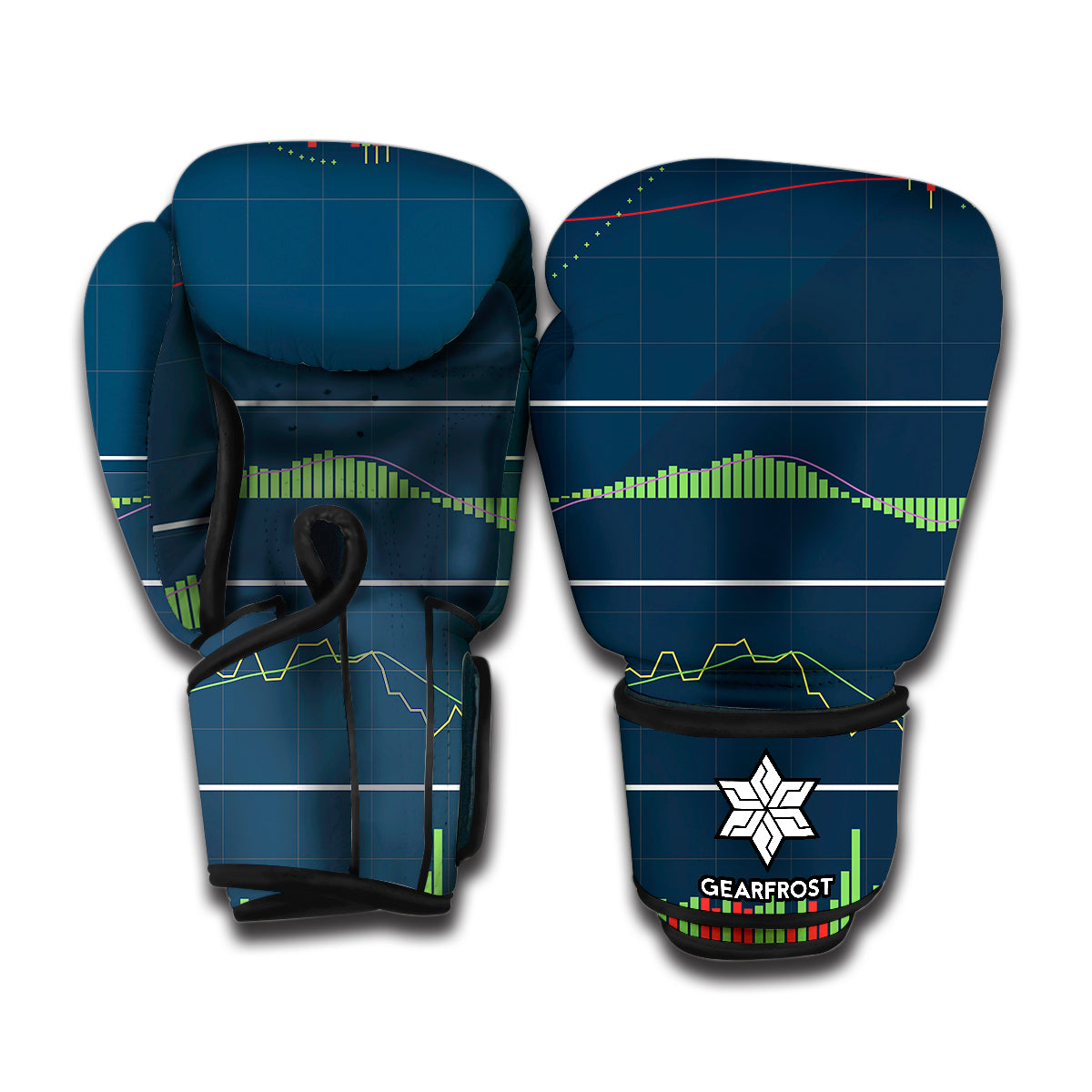 Stock Candlestick And Indicators Print Boxing Gloves