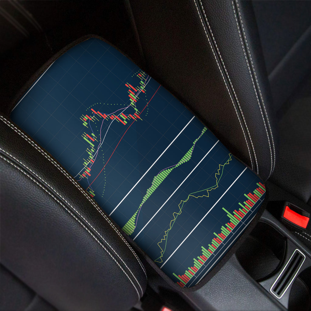 Stock Candlestick And Indicators Print Car Center Console Cover