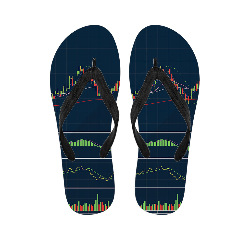 Stock Candlestick And Indicators Print Flip Flops