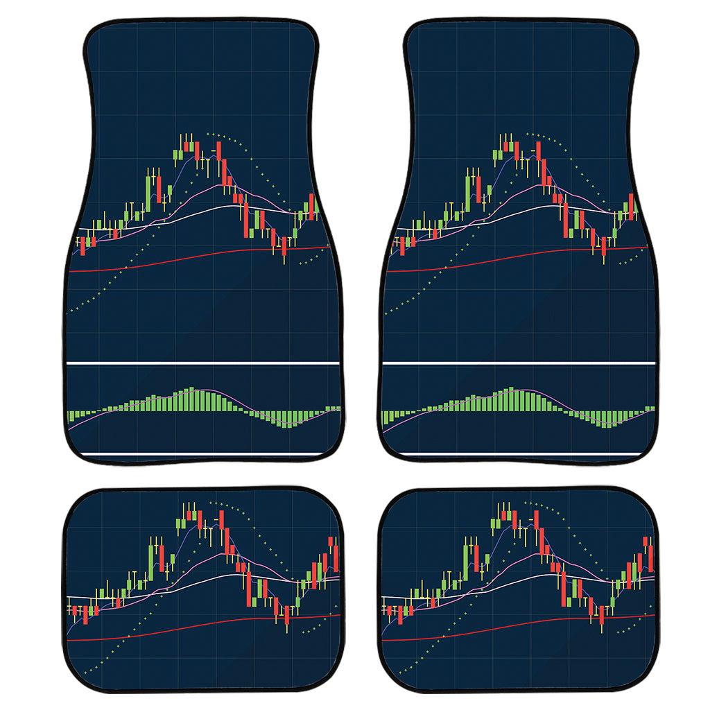 Stock Candlestick And Indicators Print Front and Back Car Floor Mats