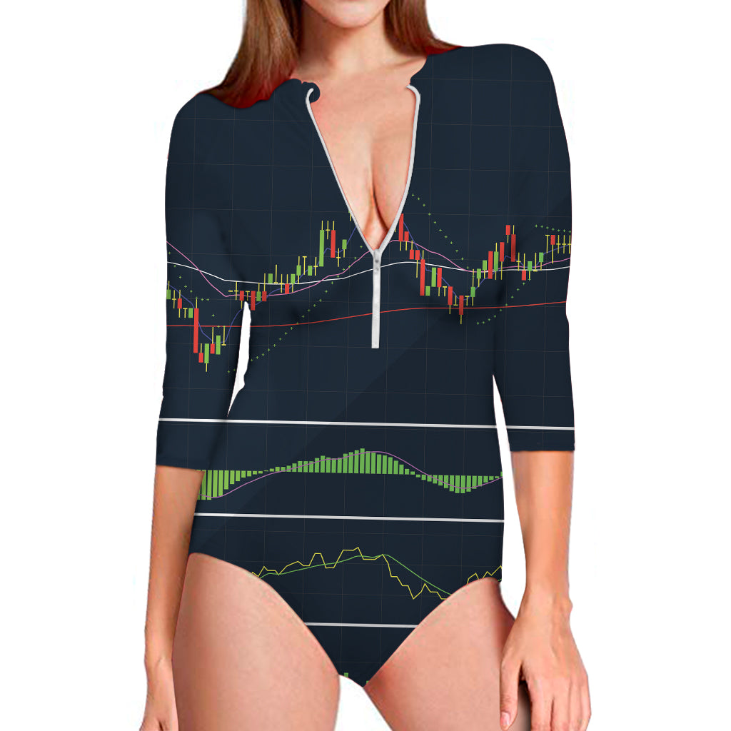 Stock Candlestick And Indicators Print Long Sleeve One Piece Swimsuit