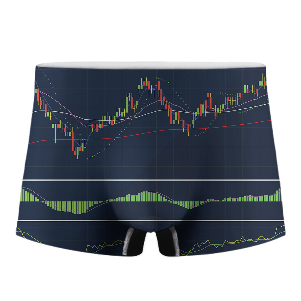 Stock Candlestick And Indicators Print Men's Boxer Briefs