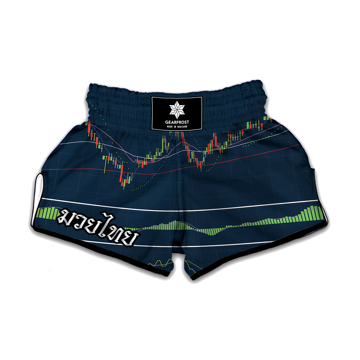 Stock Candlestick And Indicators Print Muay Thai Boxing Shorts