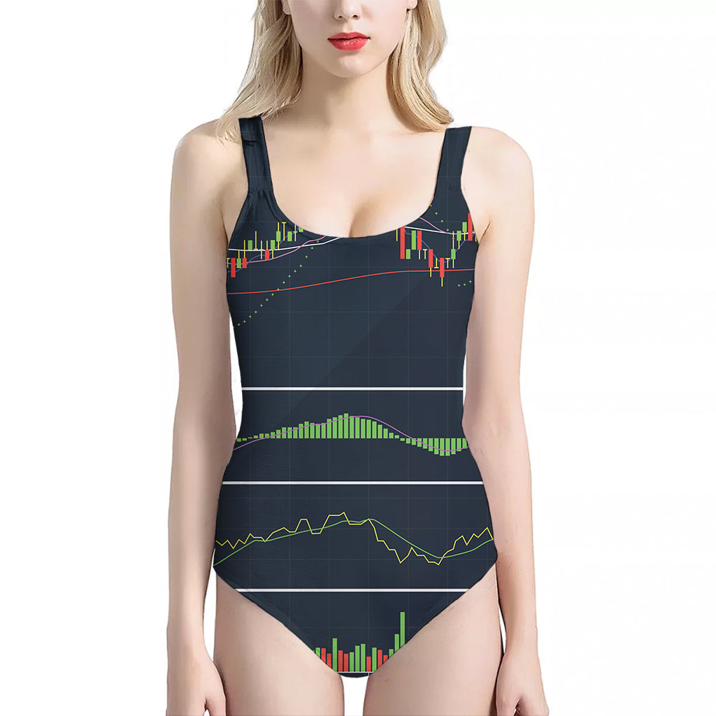 Stock Candlestick And Indicators Print One Piece Halter Neck Swimsuit