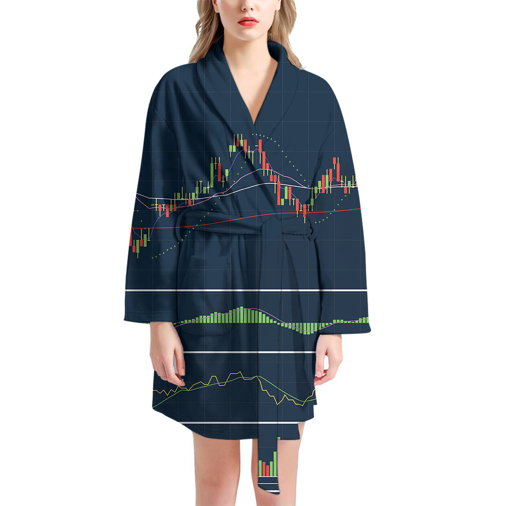 Stock Candlestick And Indicators Print Women's Bathrobe