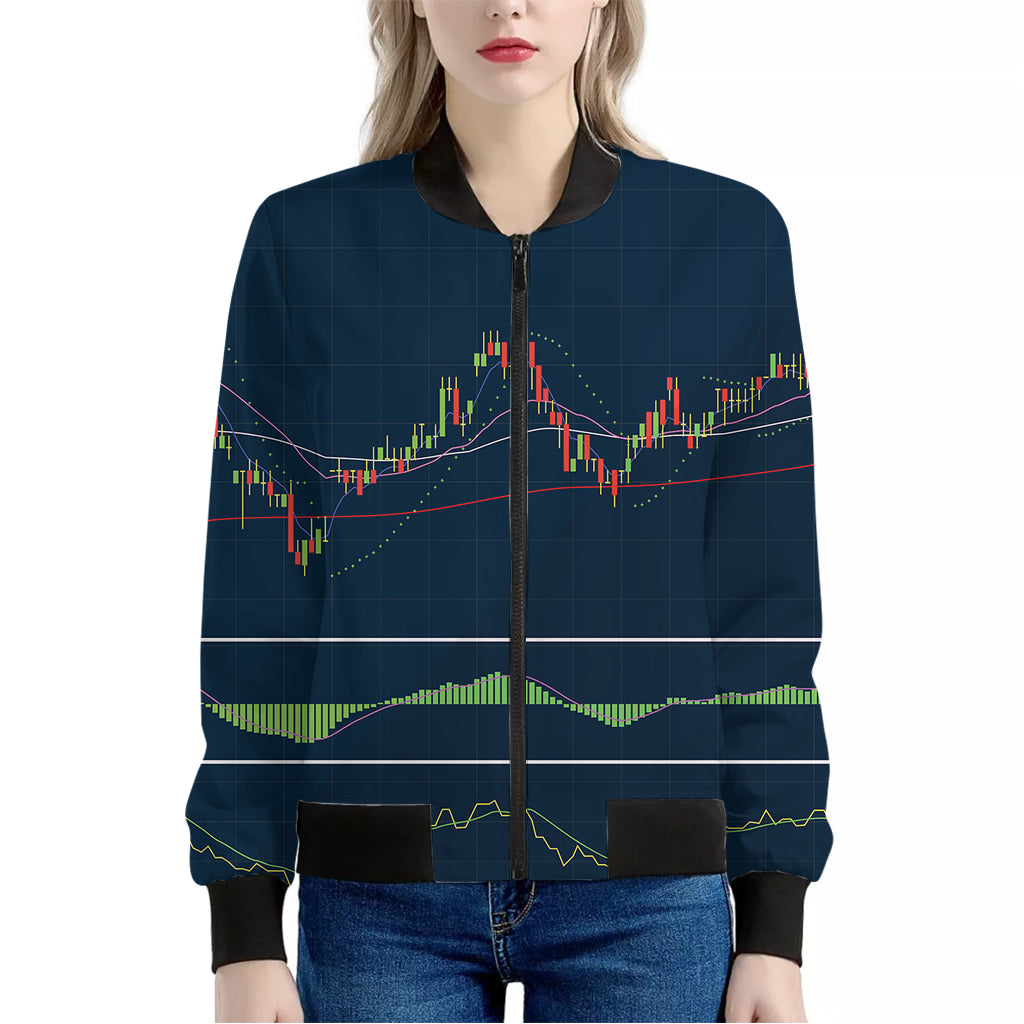 Stock Candlestick And Indicators Print Women's Bomber Jacket