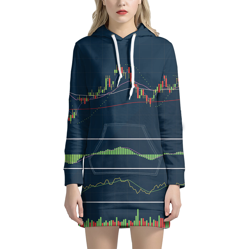 Stock Candlestick And Indicators Print Women's Pullover Hoodie Dress