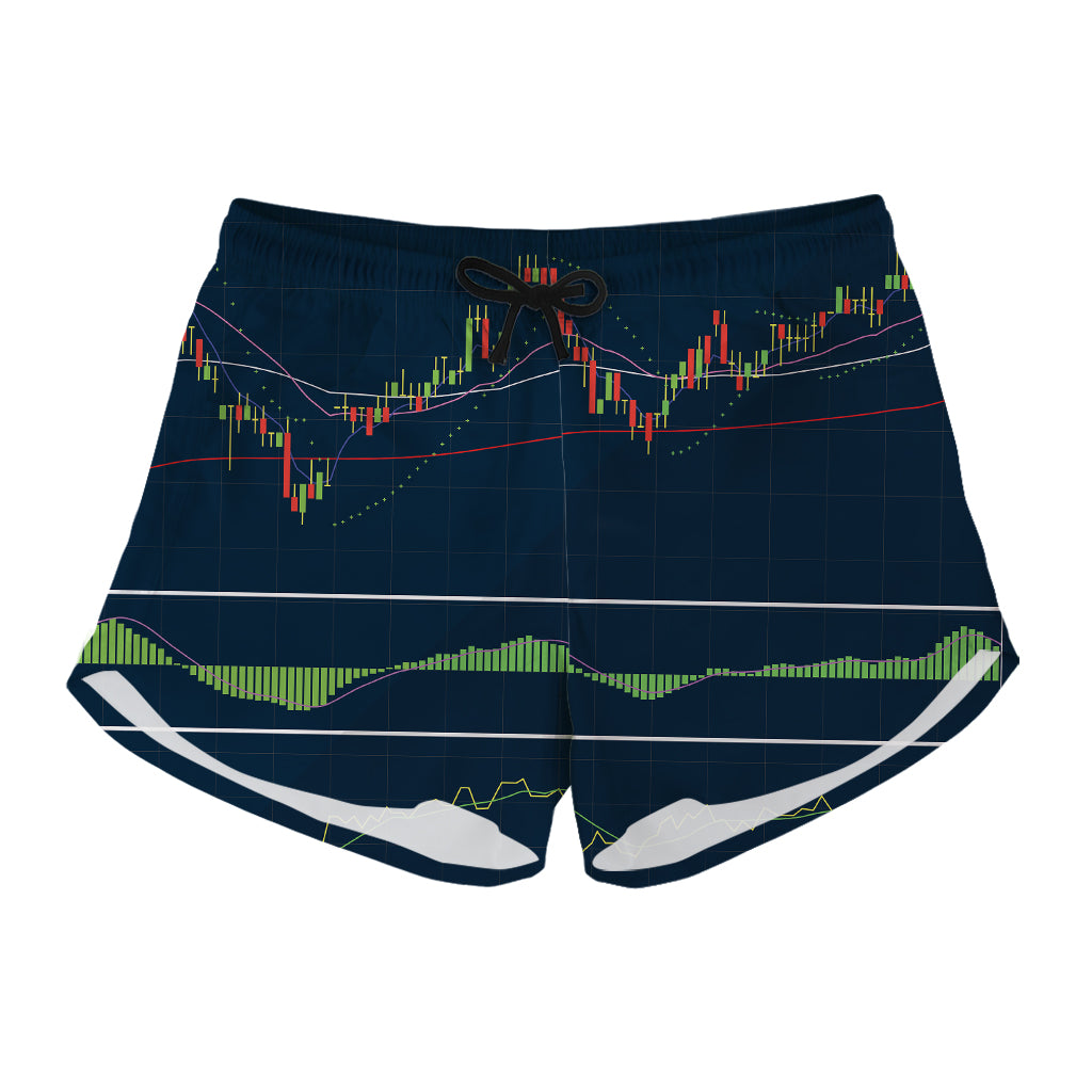 Stock Candlestick And Indicators Print Women's Shorts