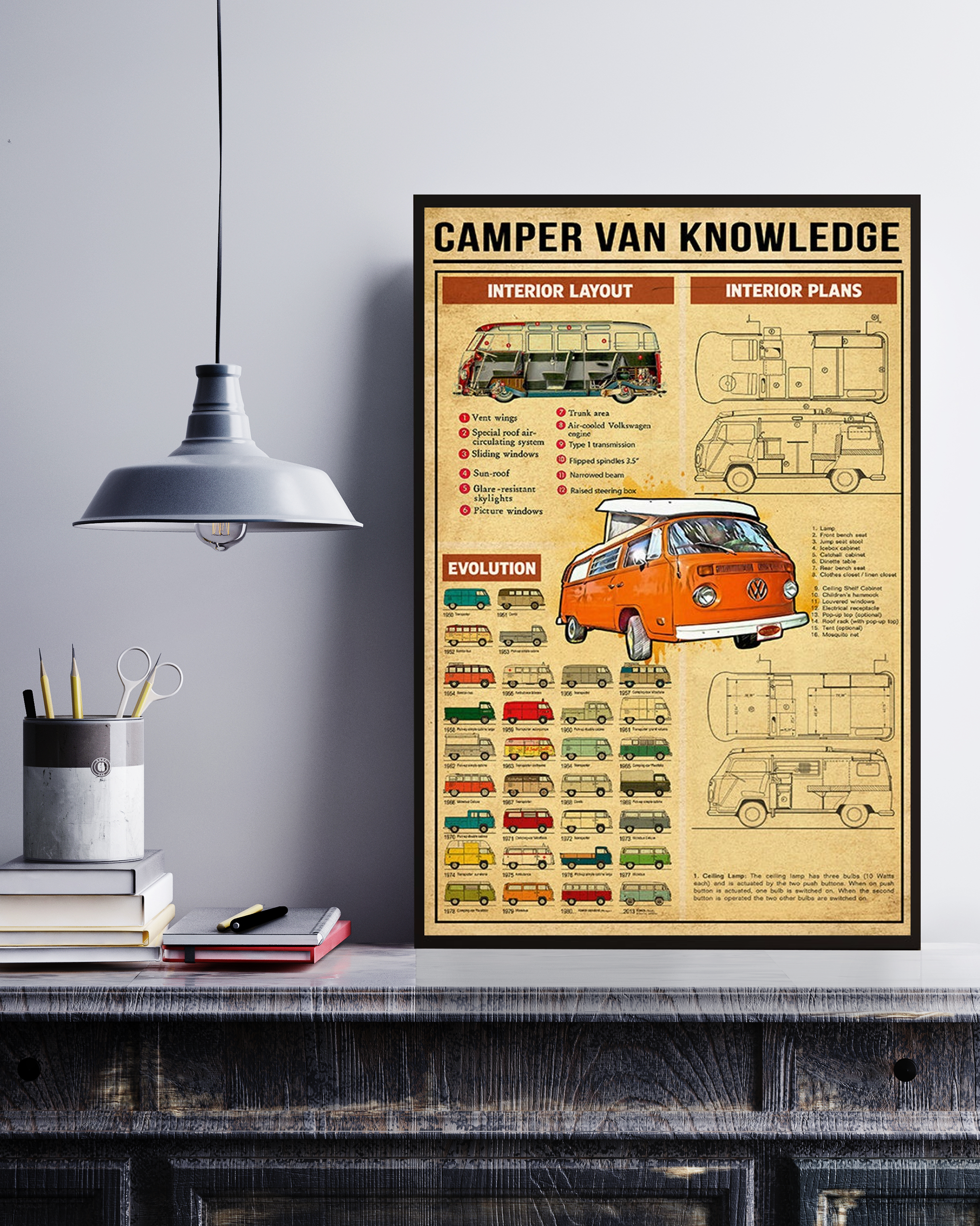 1973 Camper Knowledge Poster No Frame