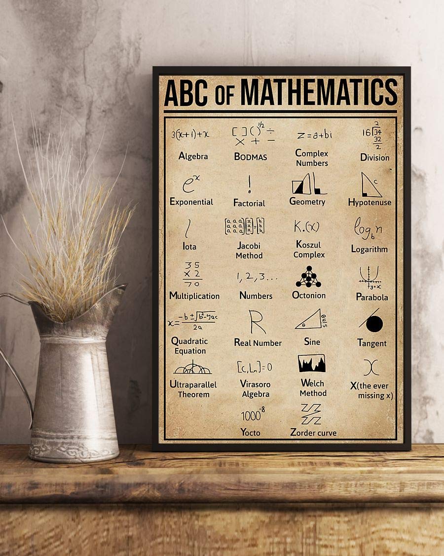 Abc Of Mathematics Satin Poster Portrait no Frame