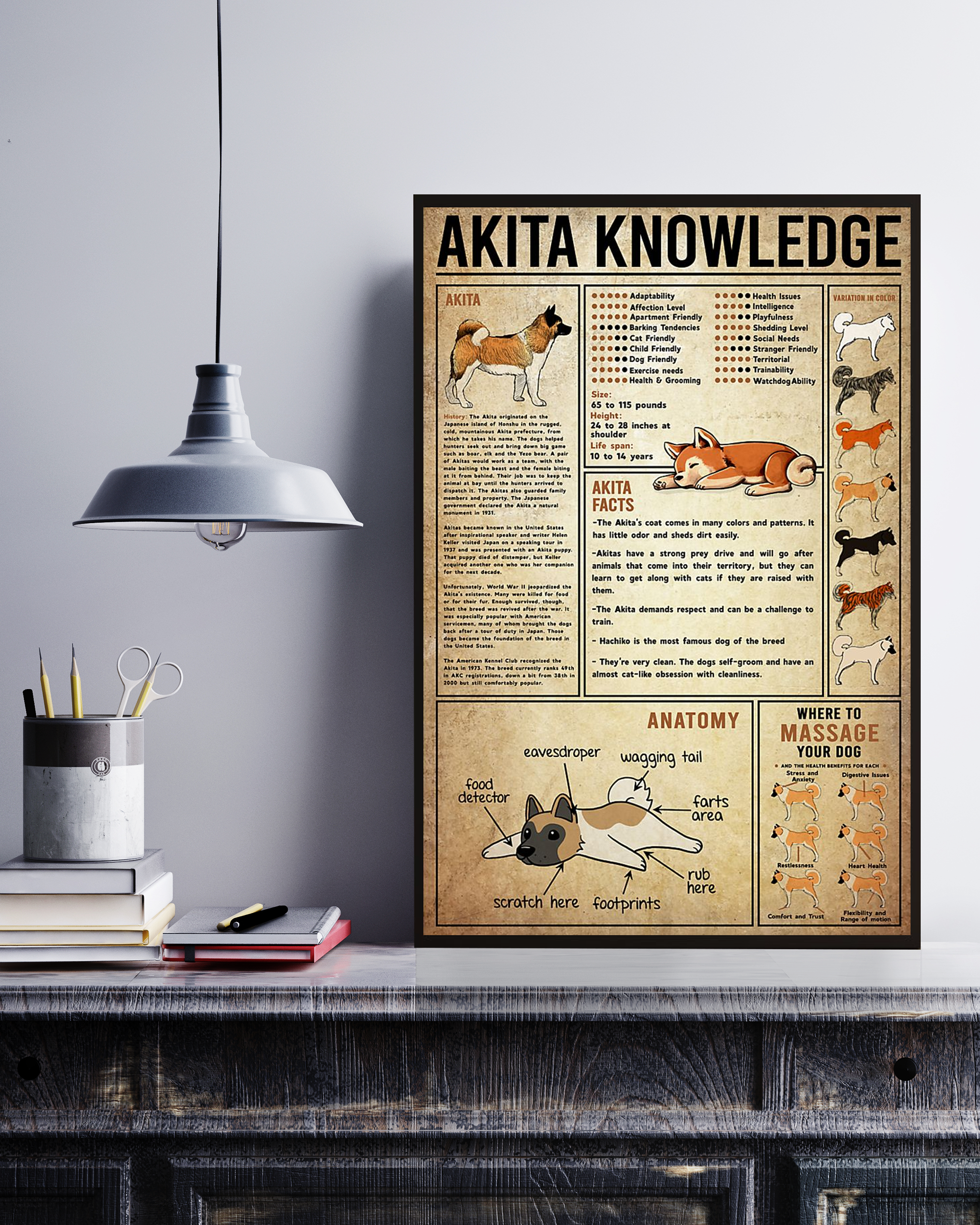 Akita Poster Portrait Knowledge Poster No Frame