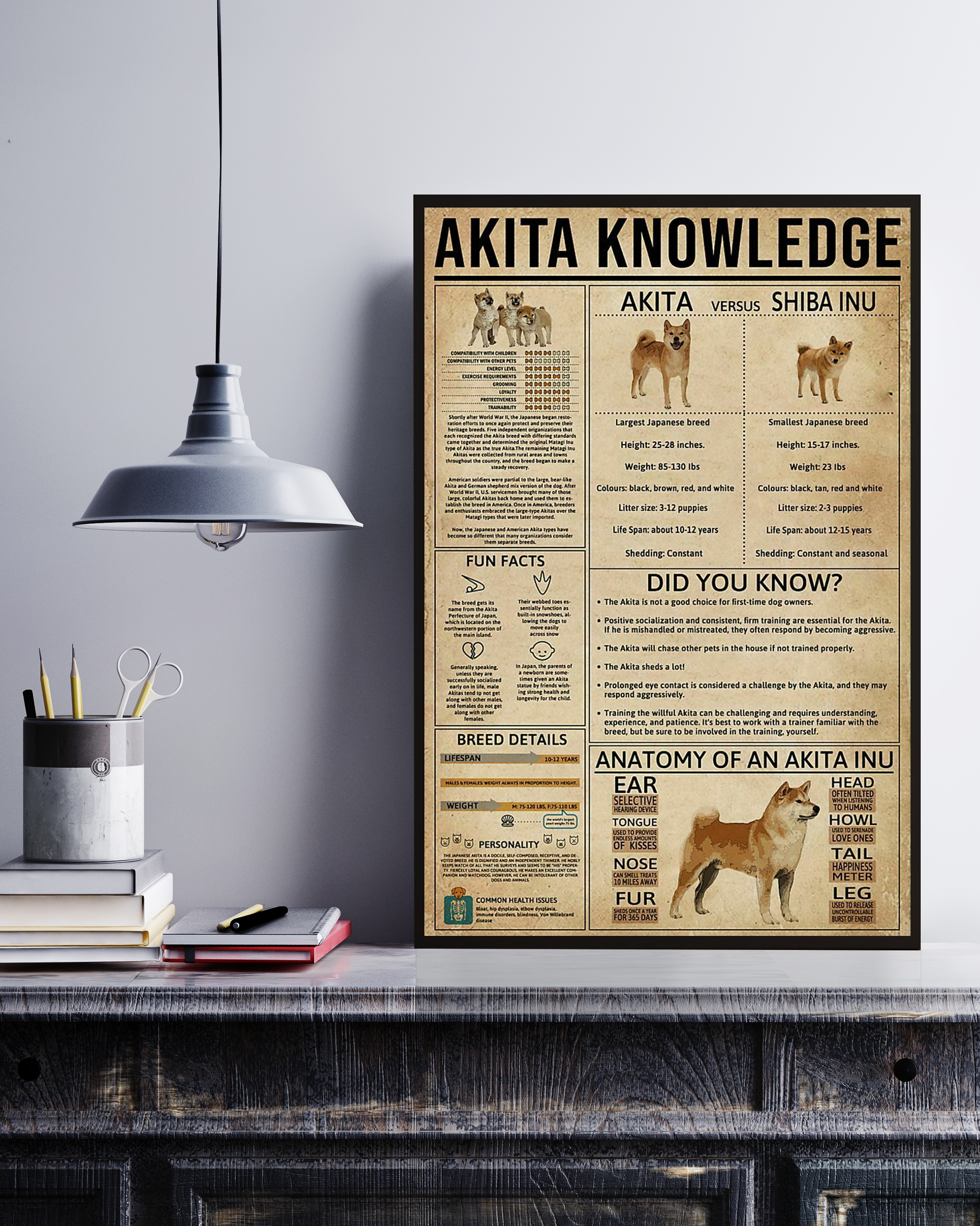 Akita Poster Portrait Knowledge Poster No Frame