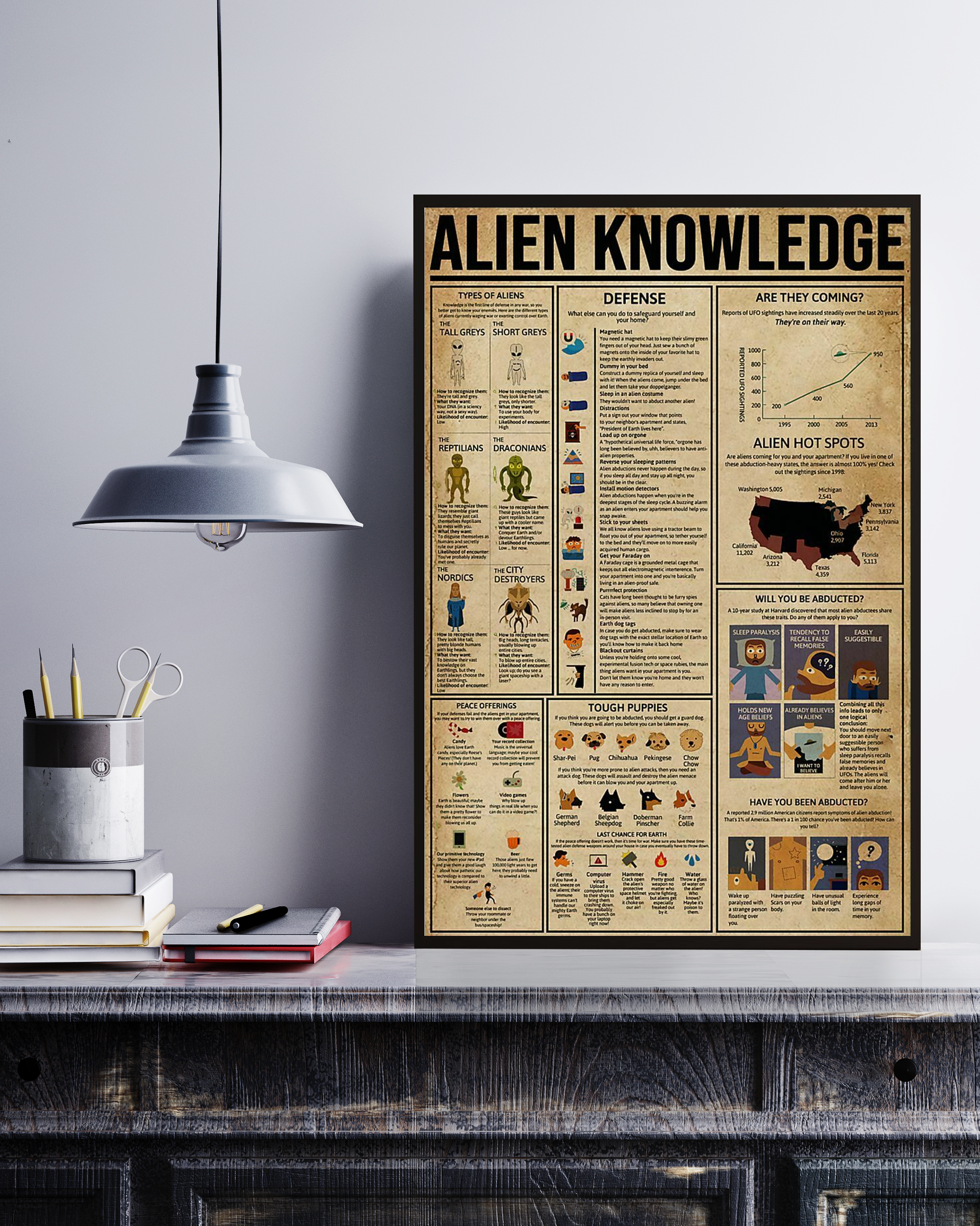 Alien Poster Portrait Knowledge Poster No Frame