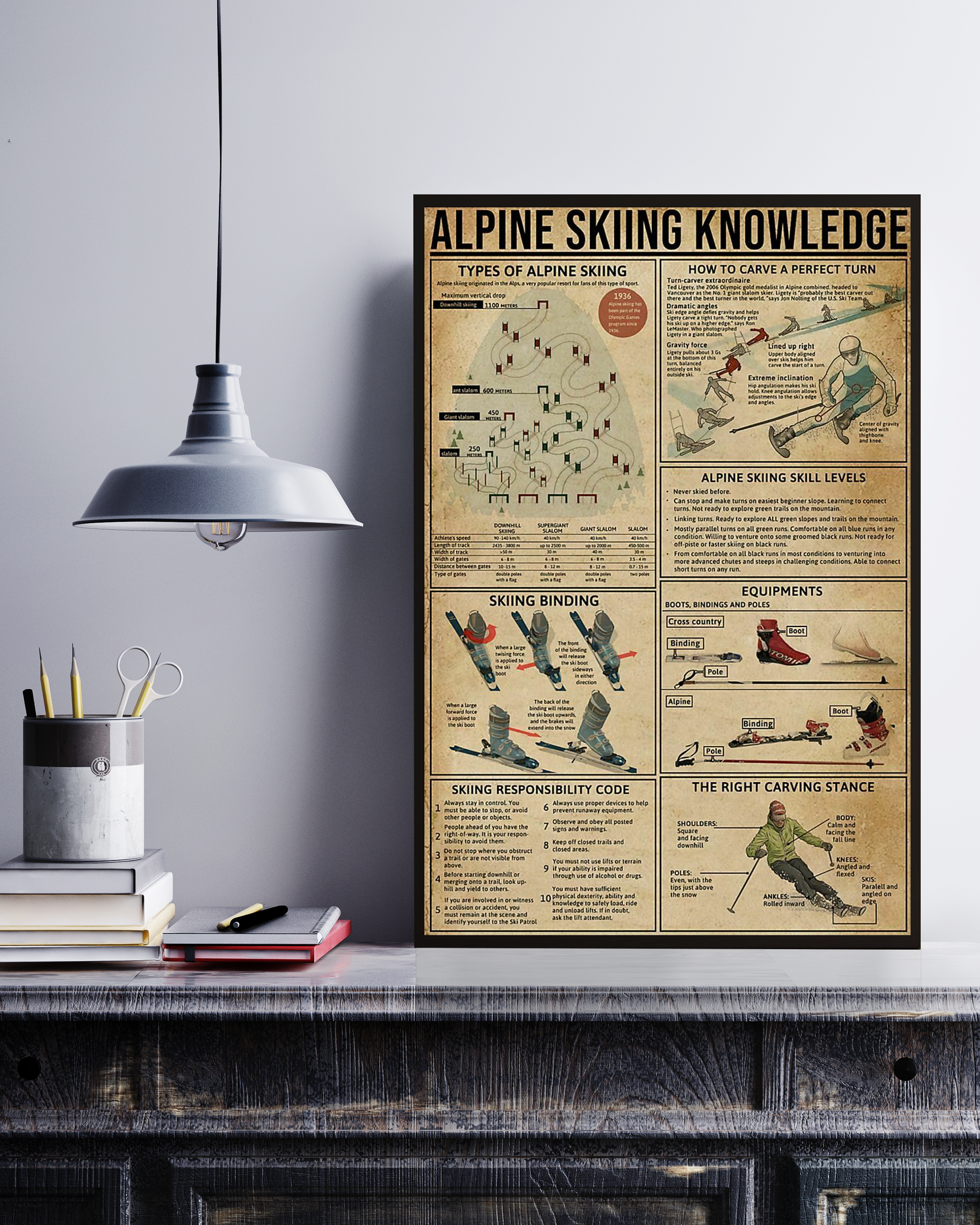 Alpine Skiing Knowledge Poster No Frame