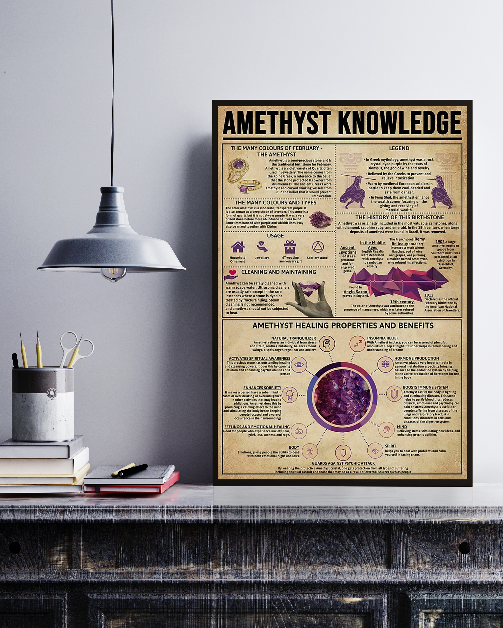 Amethyst Poster Portrait Knowledge Poster No Frame