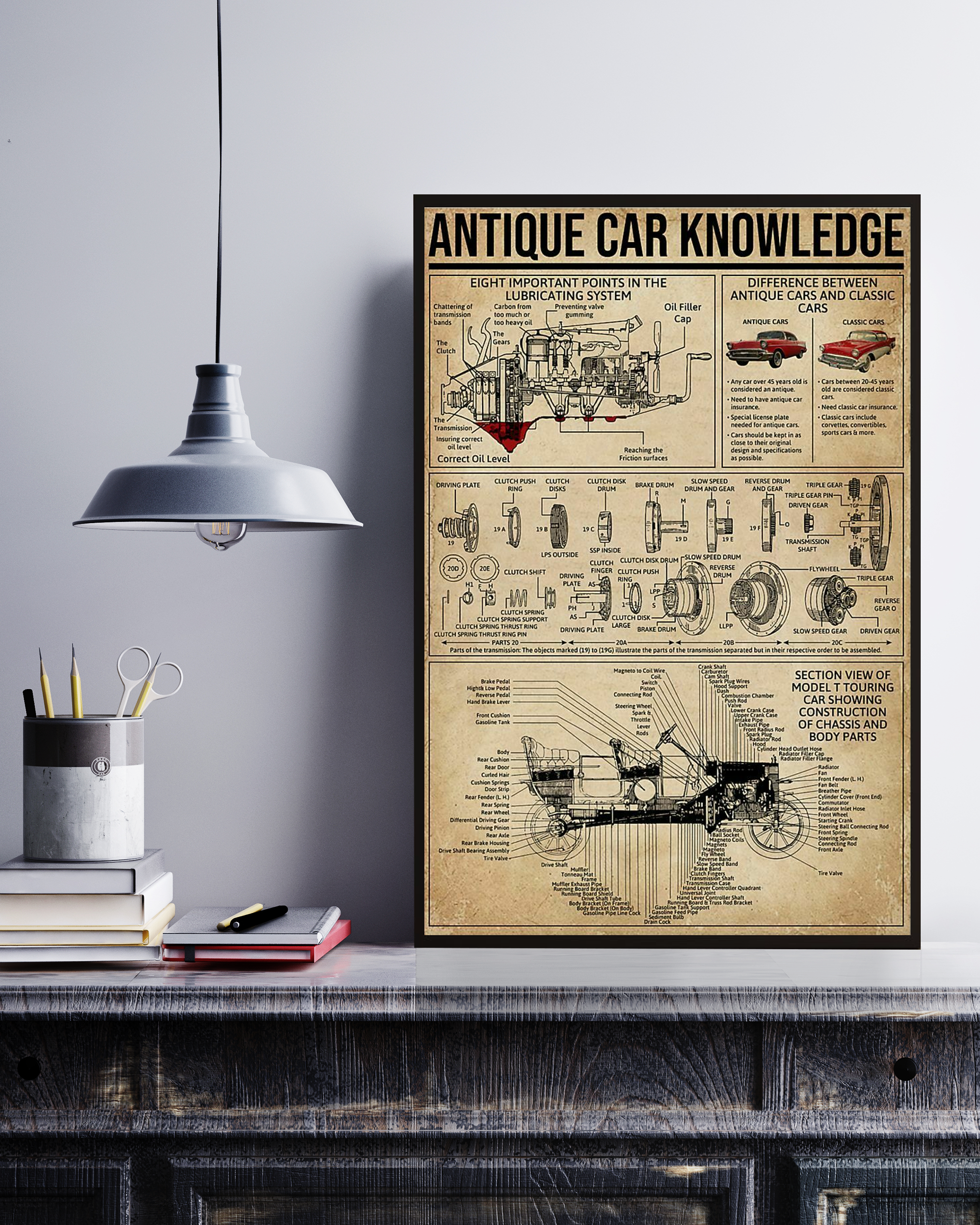 Antique Car Knowledge Poster No Frame