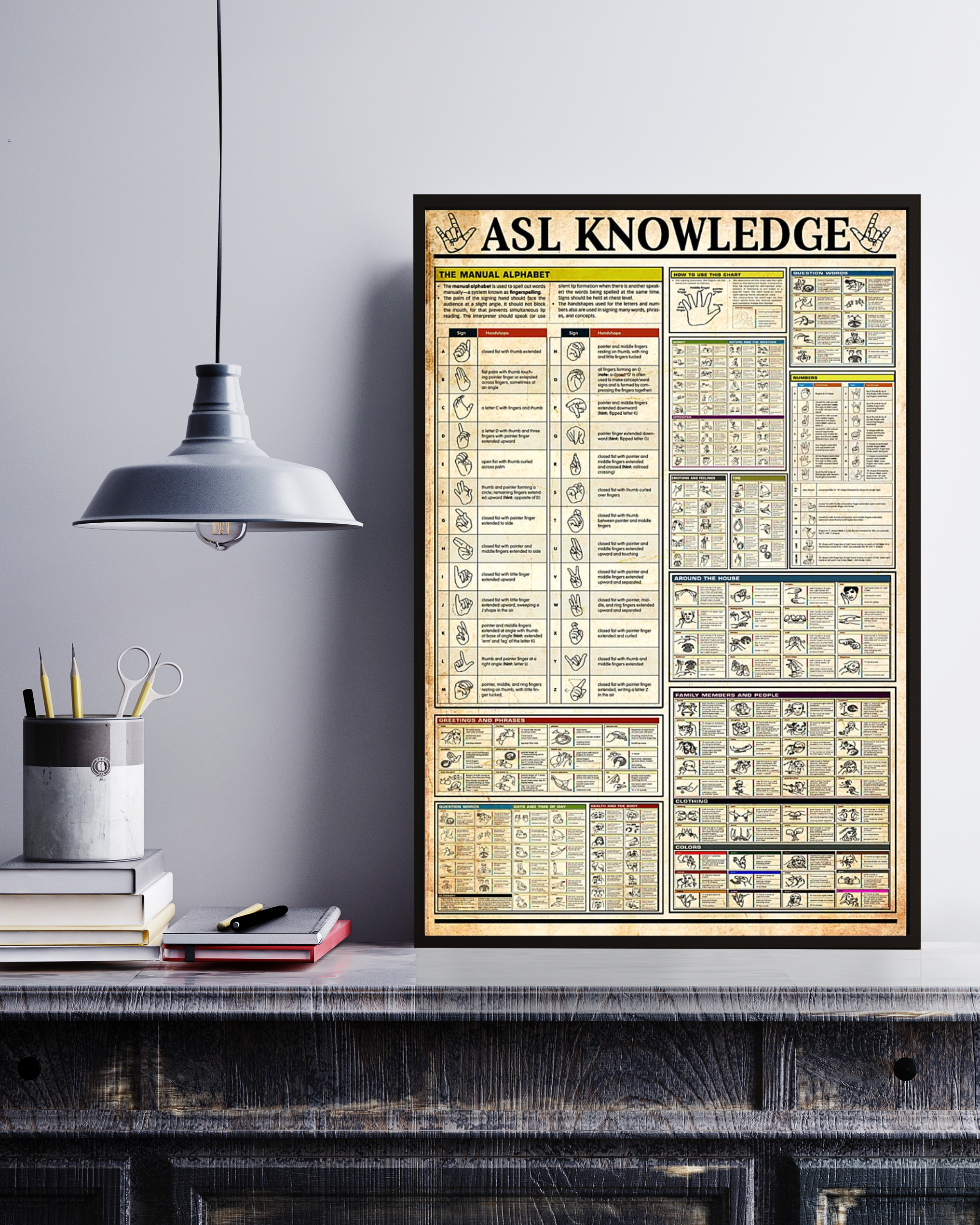 Asl Knowledge Vertical Poster No Frame