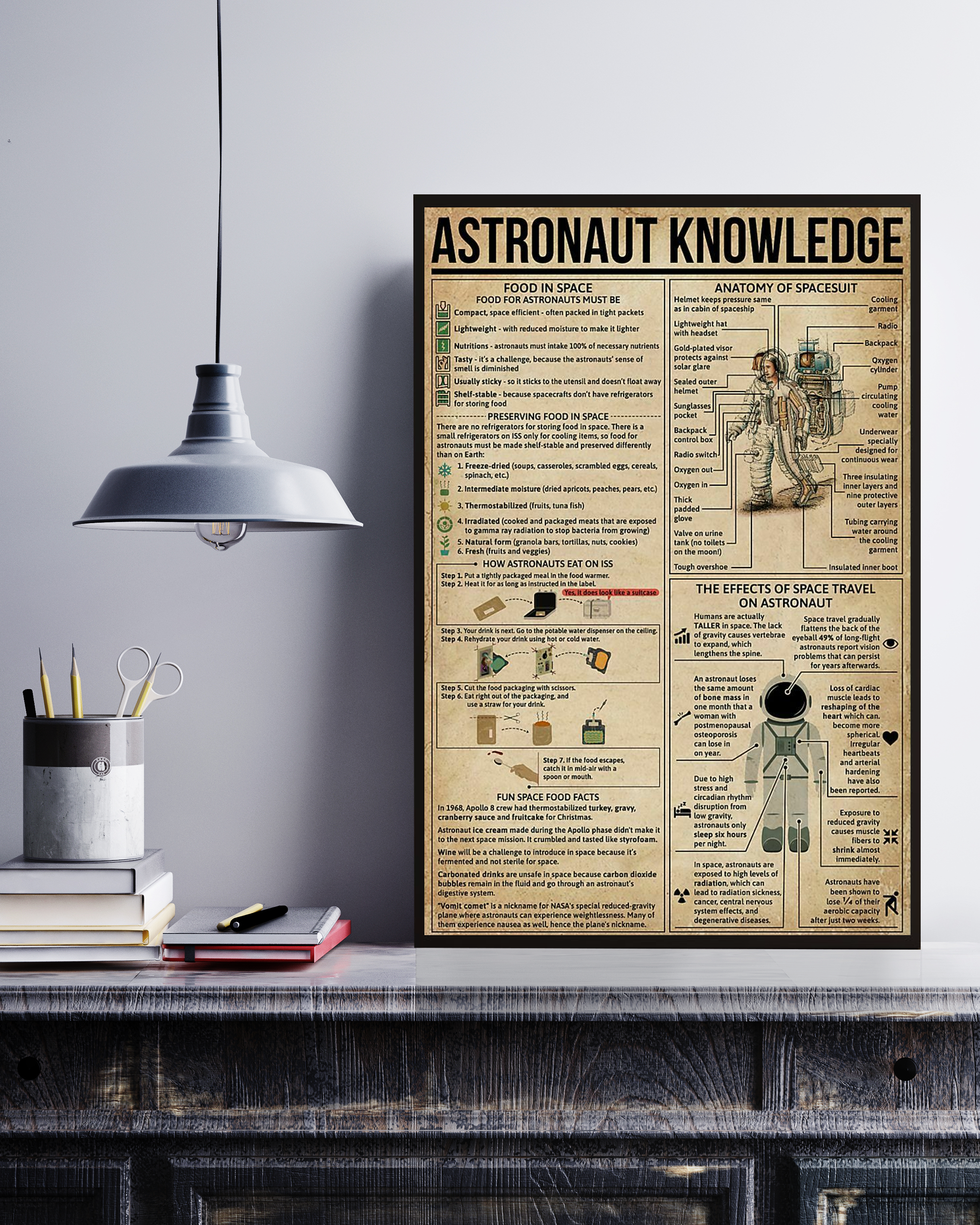 Astronaut Poster Portrait Knowledge Poster No Frame