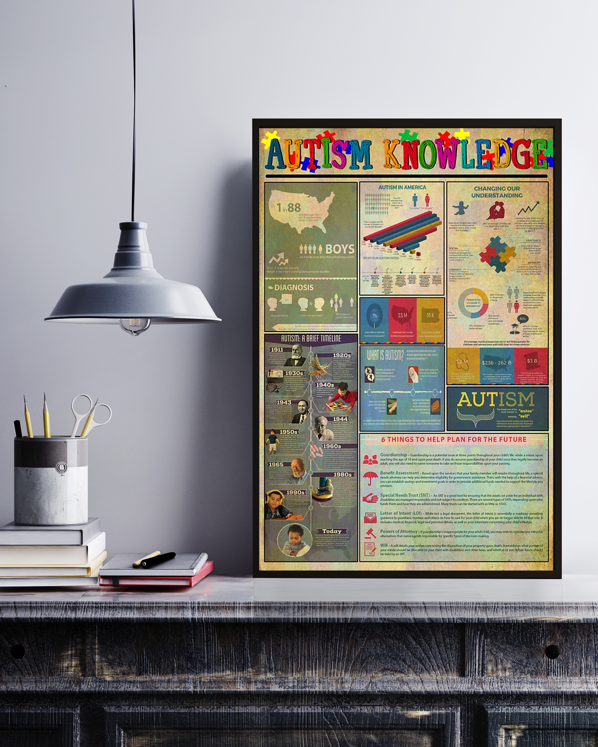 Autism Awareness Knowledge Wall Decor Poster No Frame