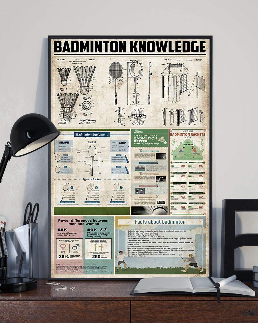 Badminton Knowledge Badminton Equipments Satin Poster Portrait no Frame