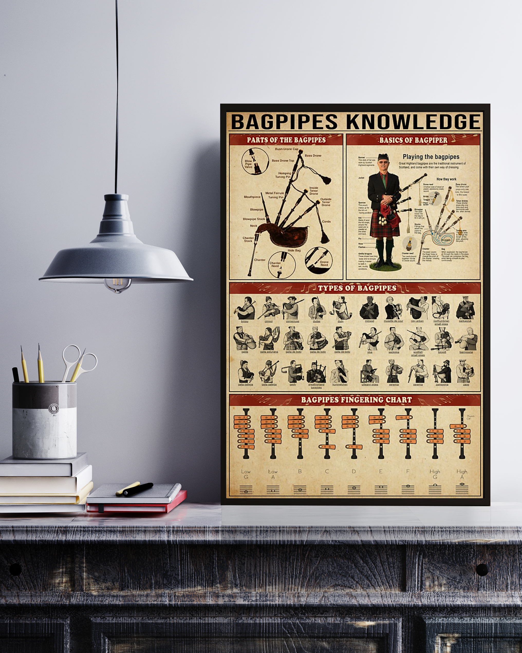 Bagpipes Knowledge Vertical Poster No Frame