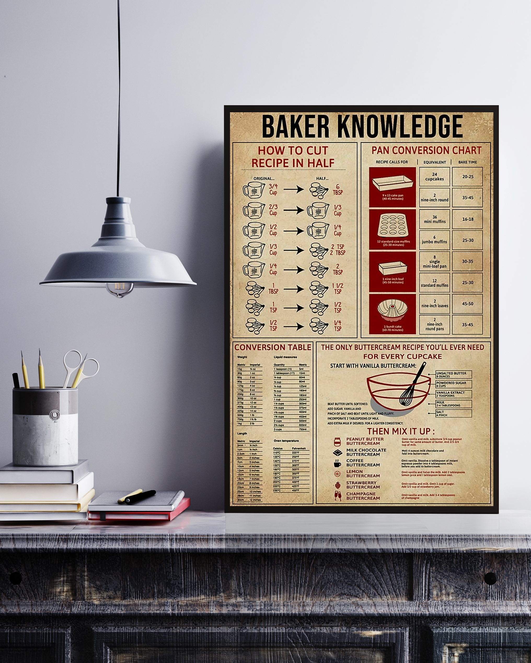 Baker Poster Portrait Knowledge Poster No Frame