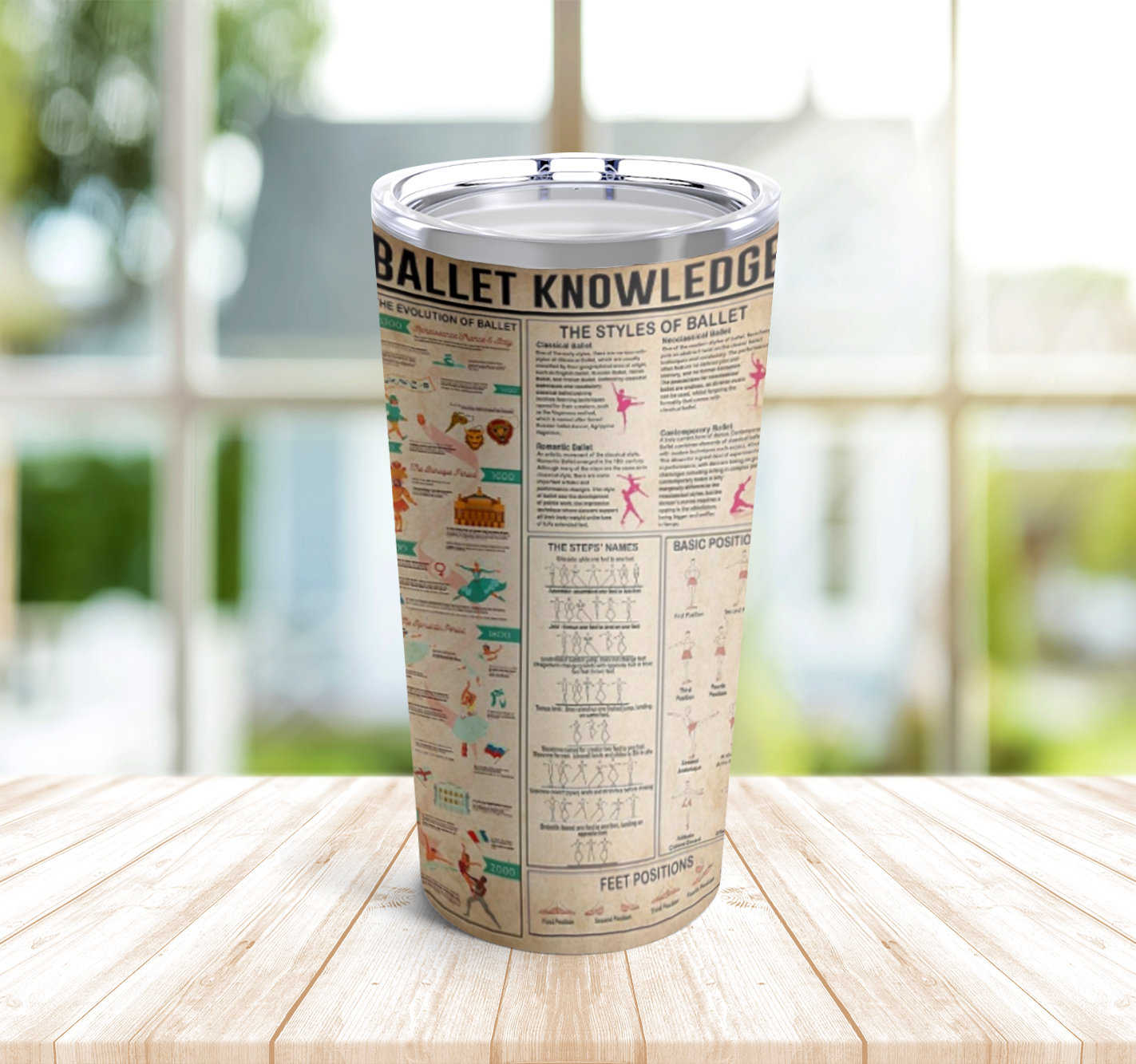 Ballet Knowledge 2 Tumbler Stainless Steel 20oz