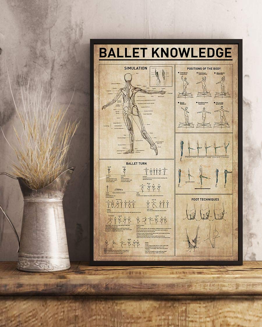 Ballet Knowledge Simulation Ballet Turn Positions Of The Body Satin Poster Portrait no Frame