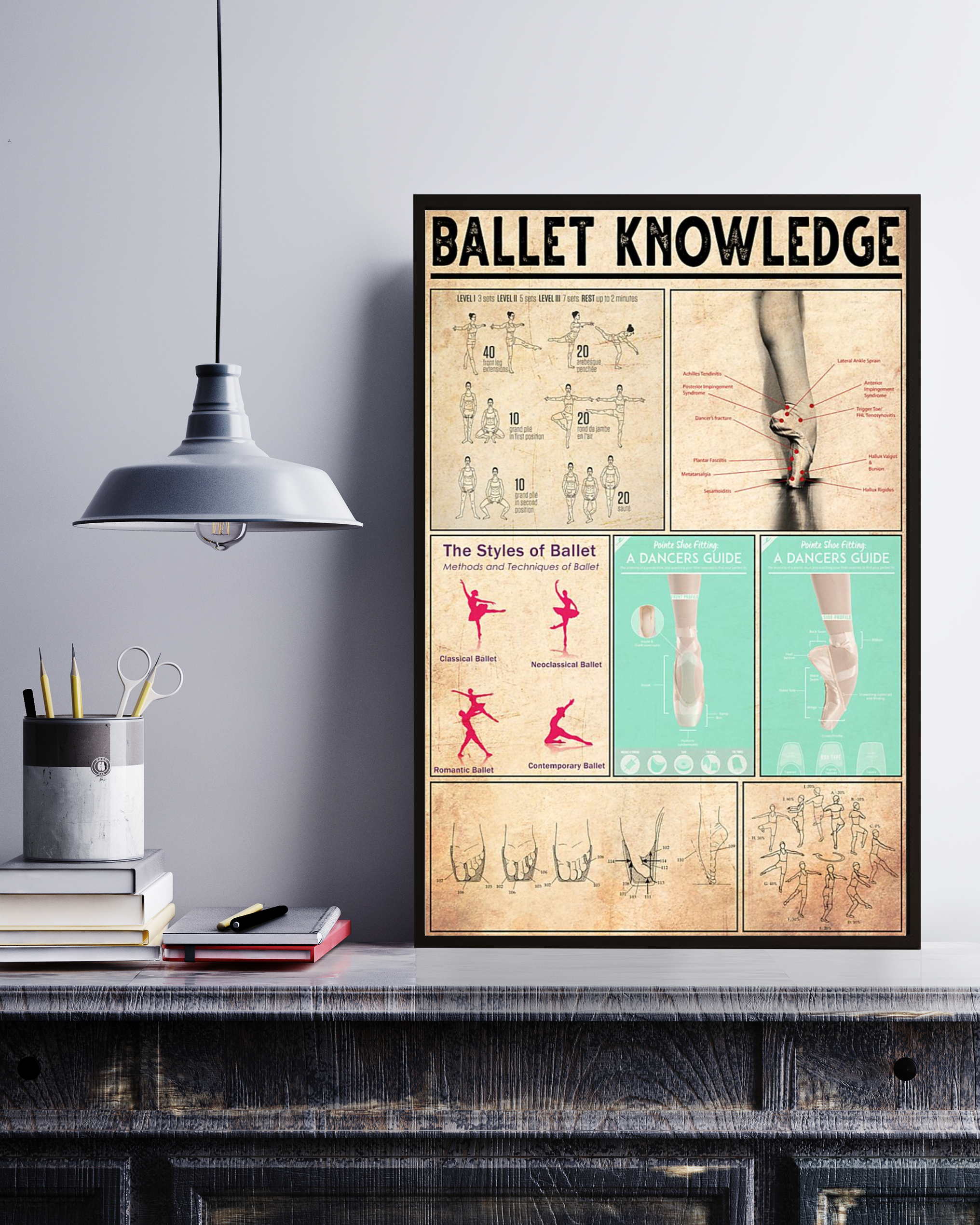 Ballet Knowledge Vertical Poster No Frame