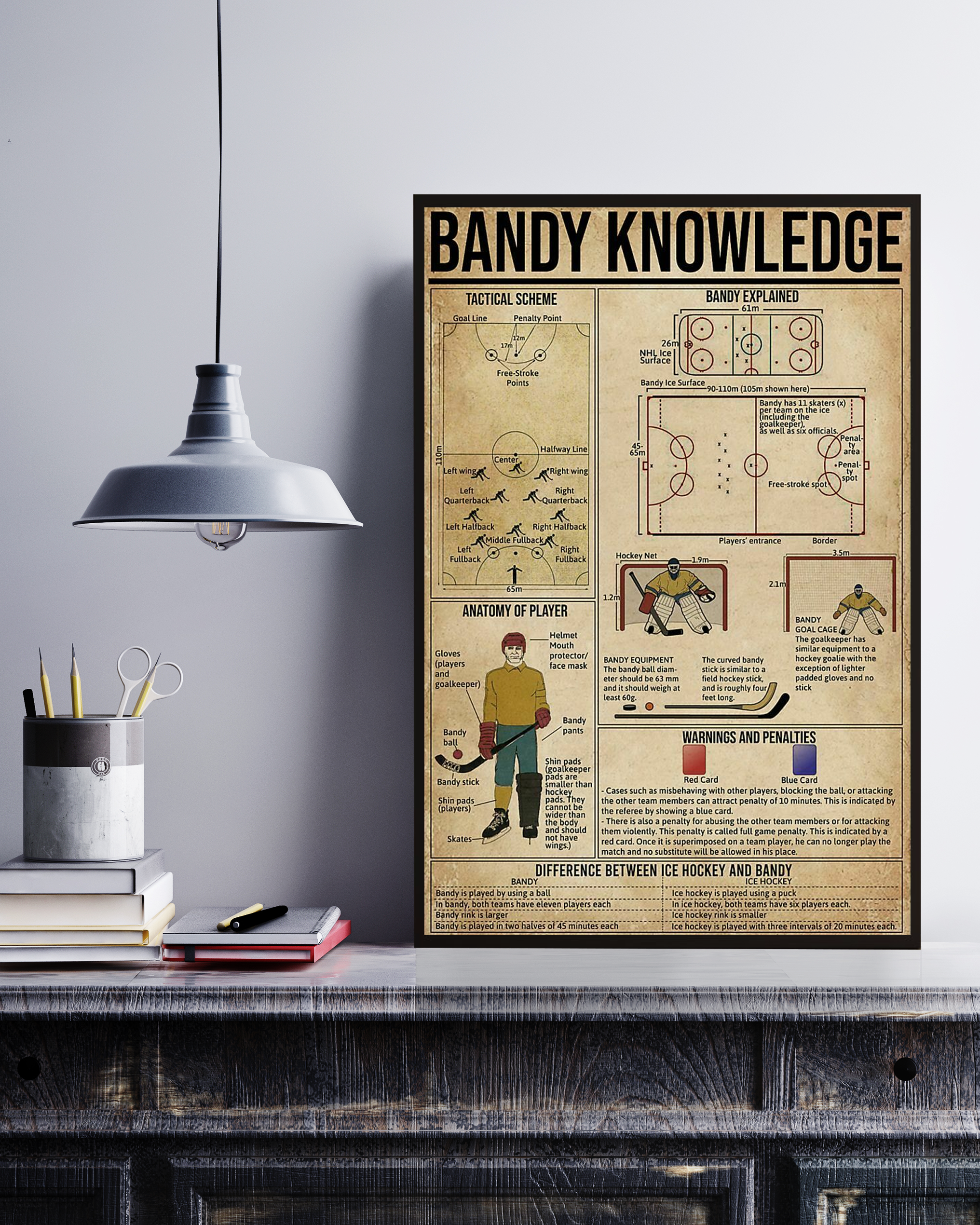 Bandy Poster Portrait Knowledge Poster No Frame