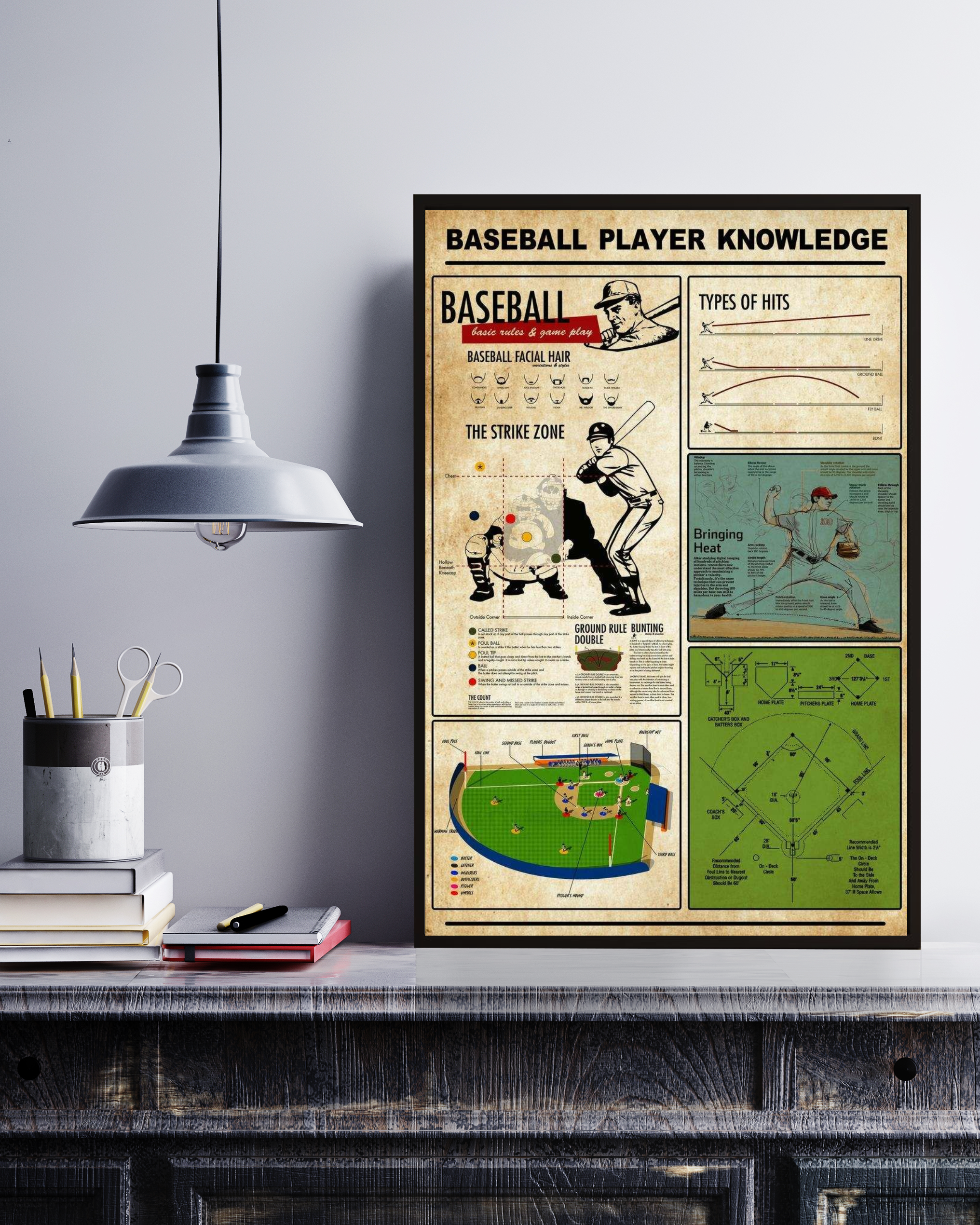 Baseball Knowledge Wall Decor Poster No Frame