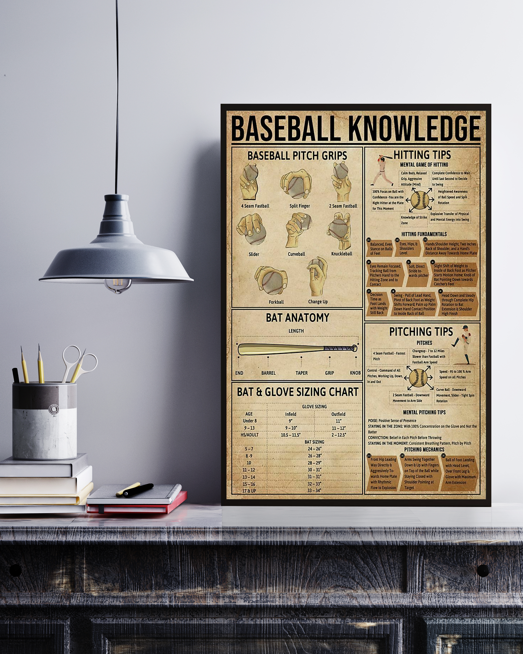 Baseball Poster Portrait Knowledge Poster No Frame