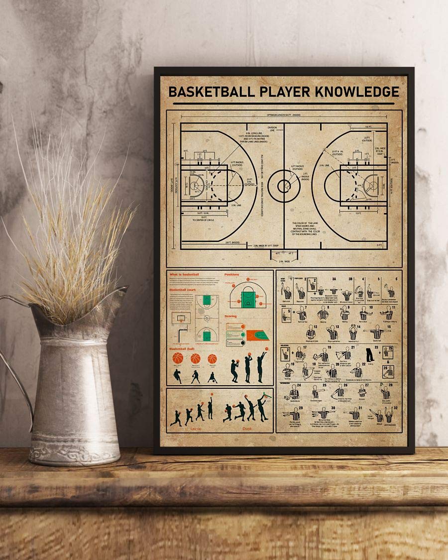 Basketball Player Knowledge Diagram Satin Poster Portrait no Frame