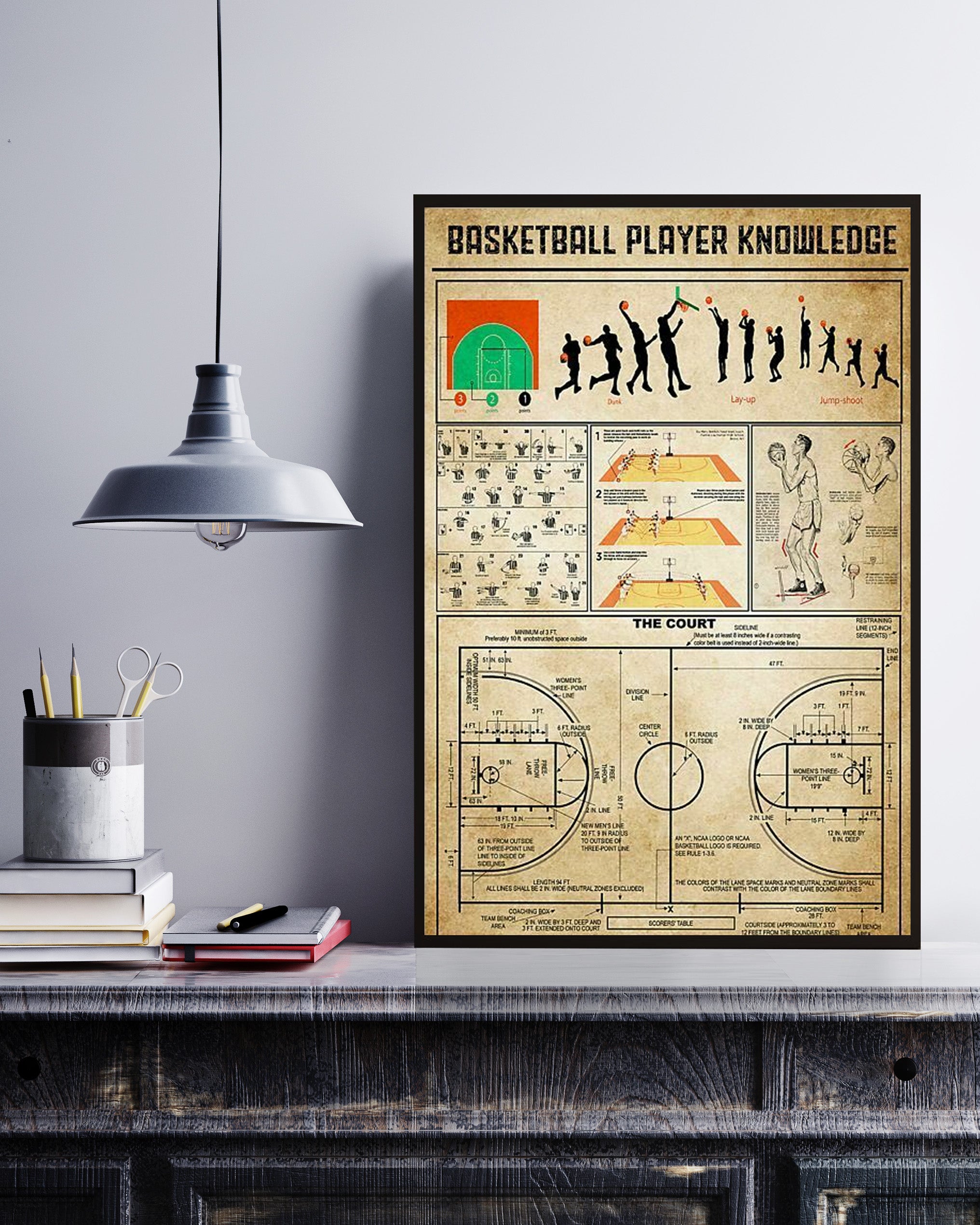 Basketball Player Knowledge Poster No Frame