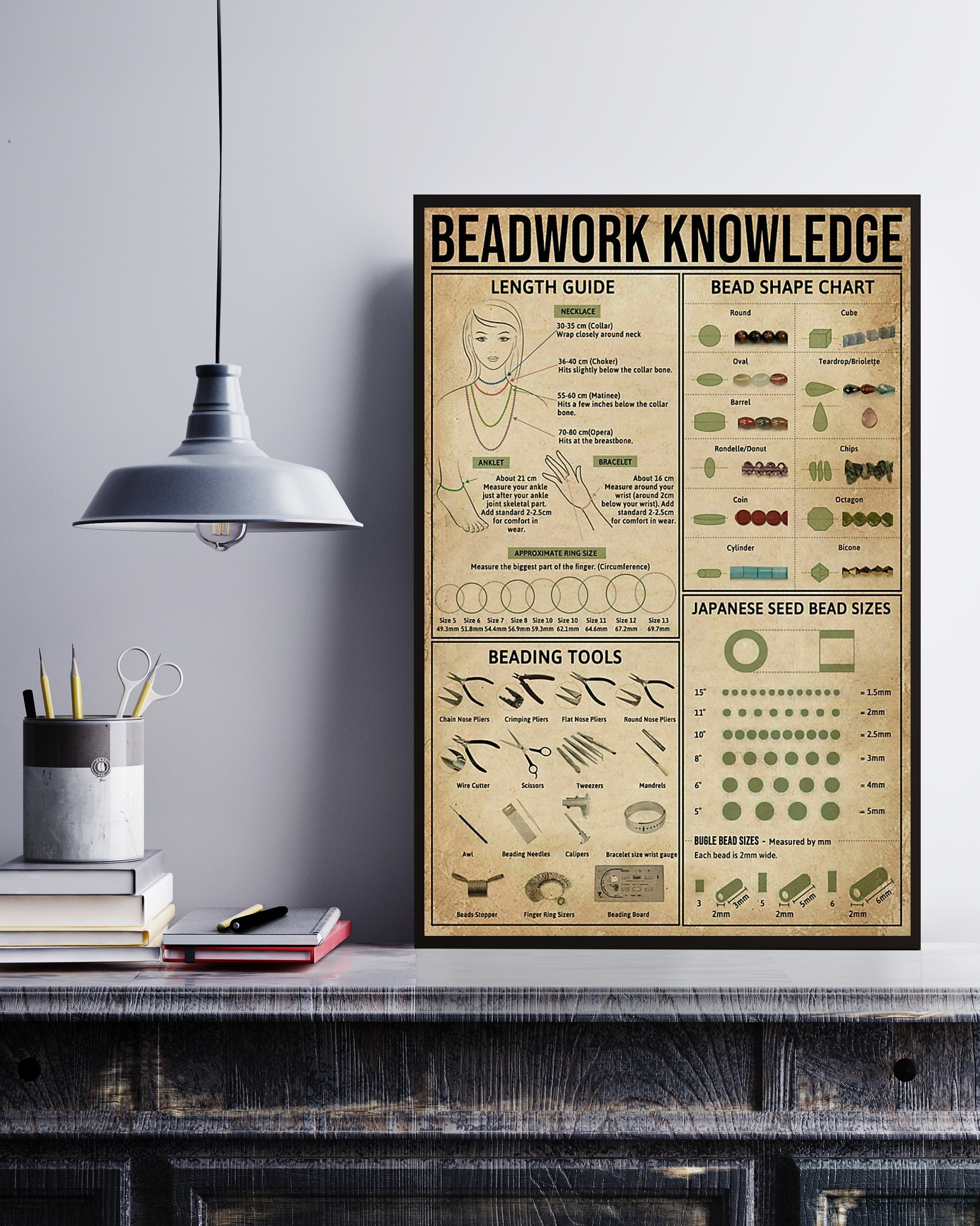 Beadwork Knowledge Poster No Frame