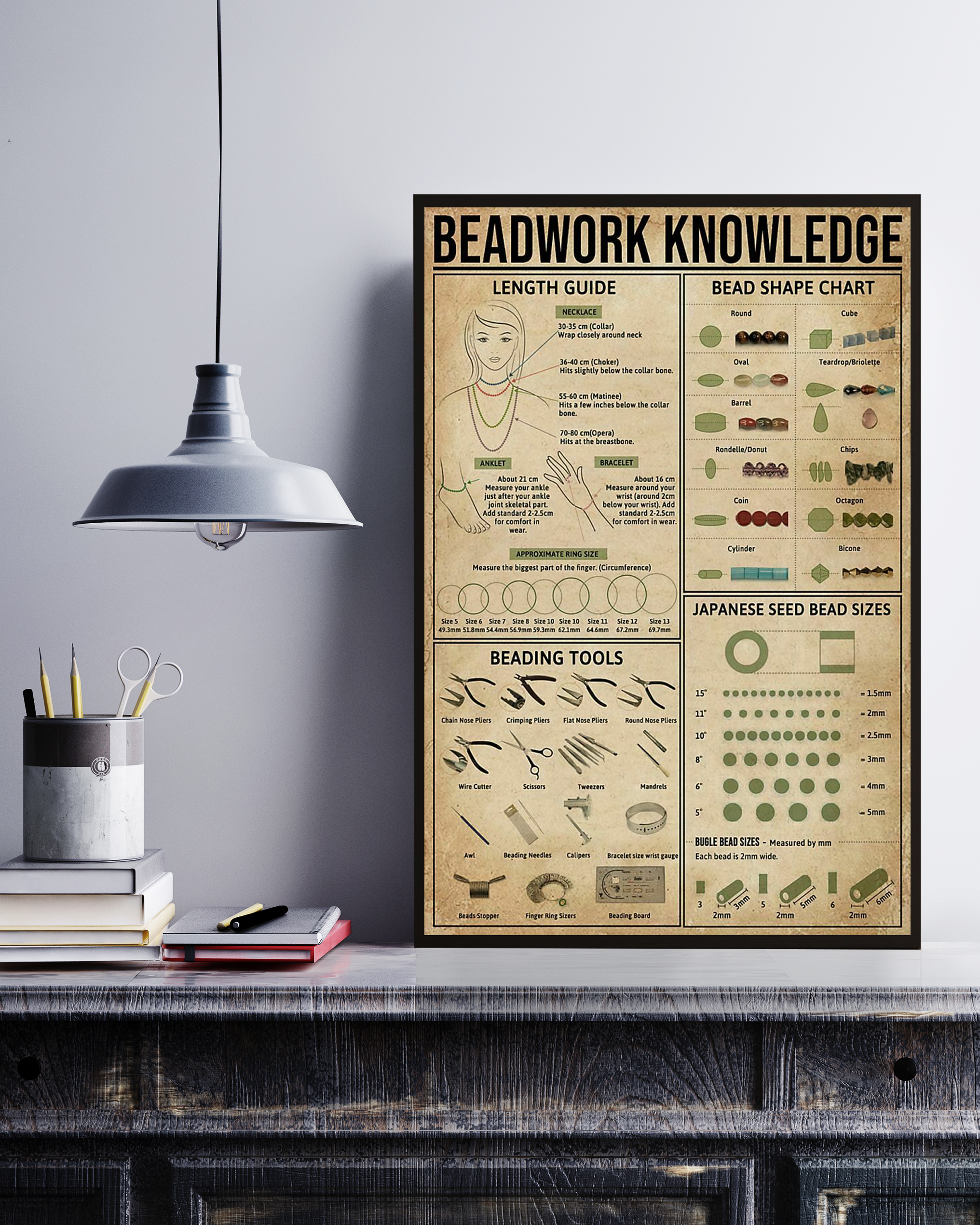 Beadwork Poster Portrait Knowledge Poster No Frame