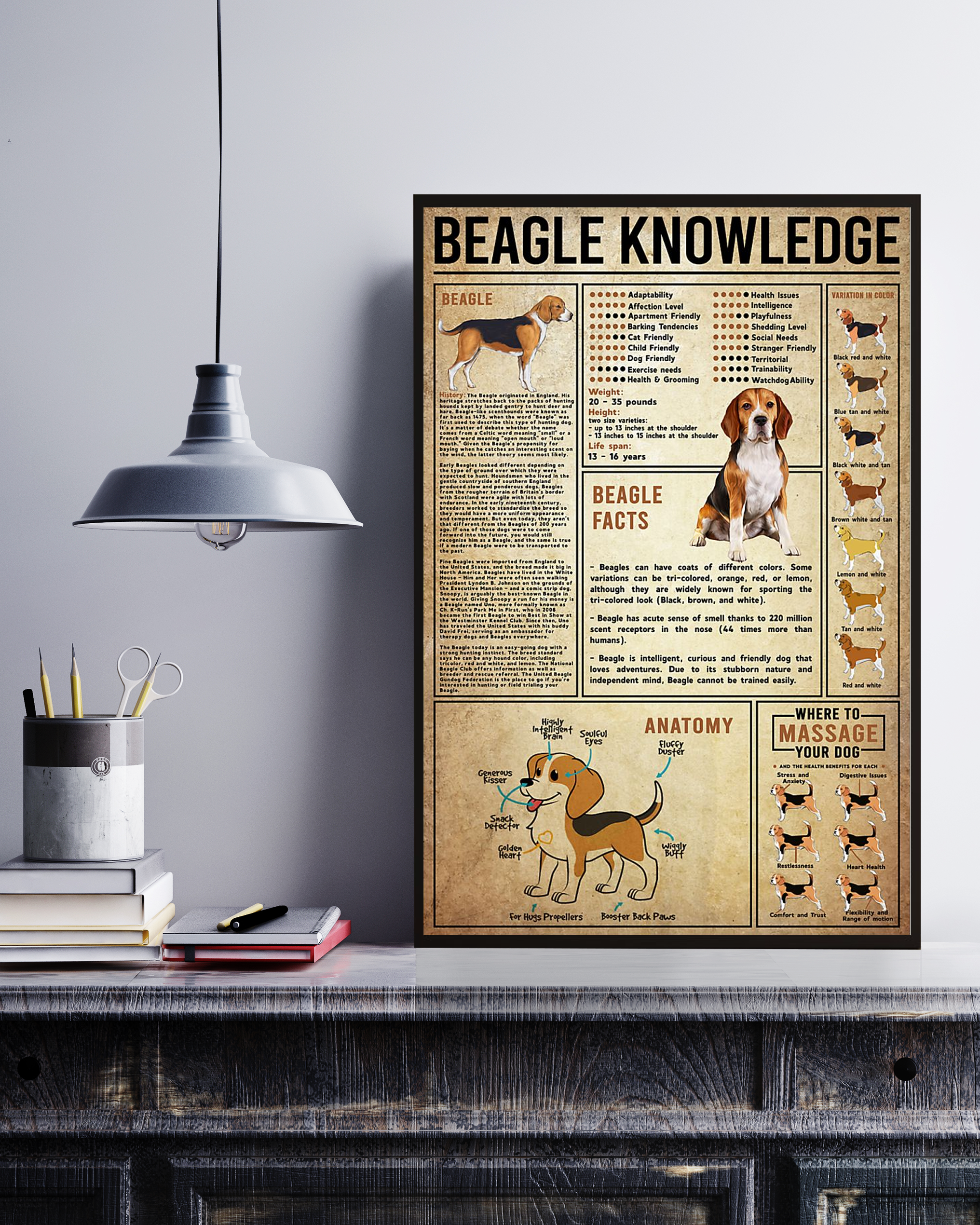 Beagle Poster Portrait Knowledge Poster No Frame