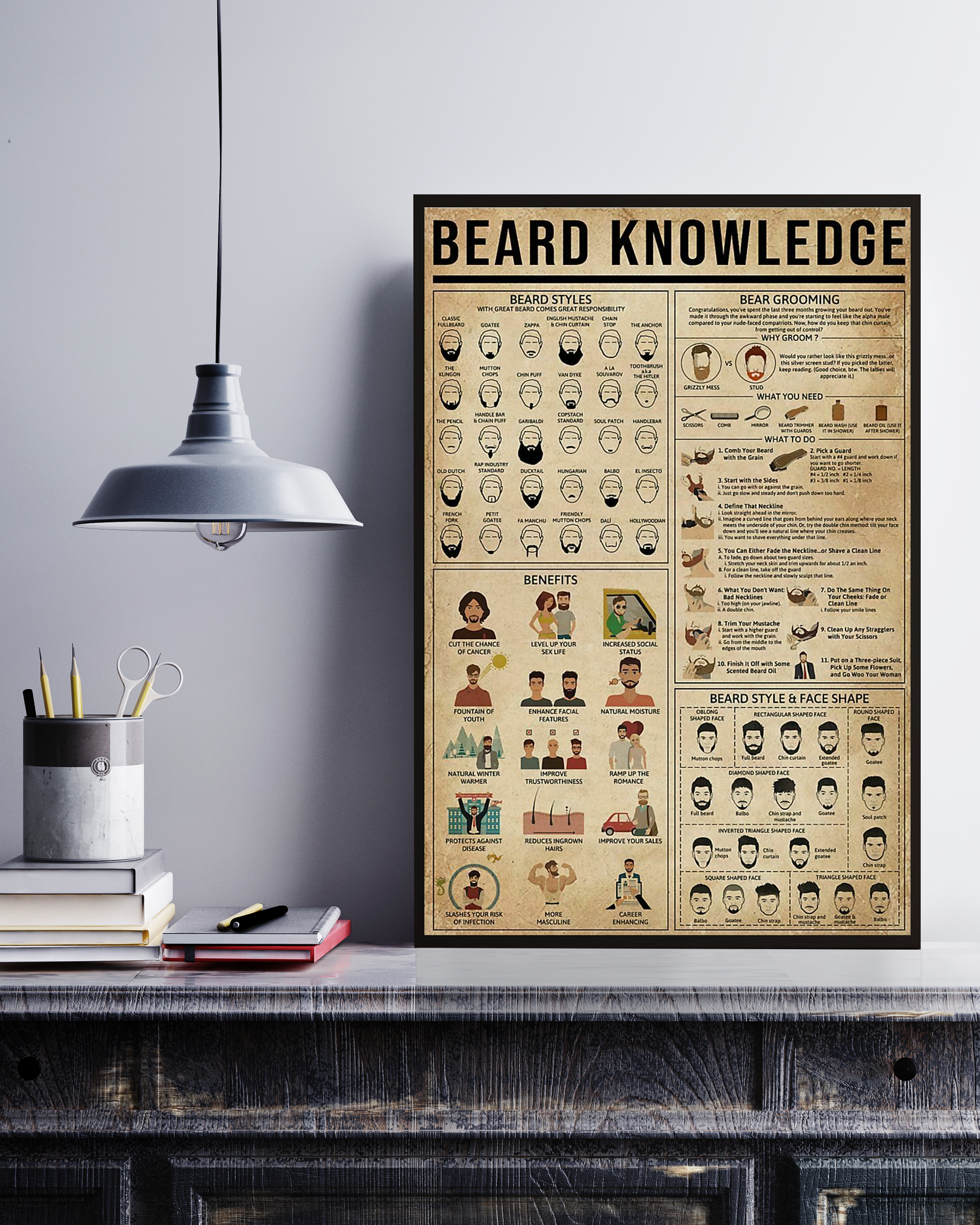 Beard Poster Portrait Knowledge Poster No Frame