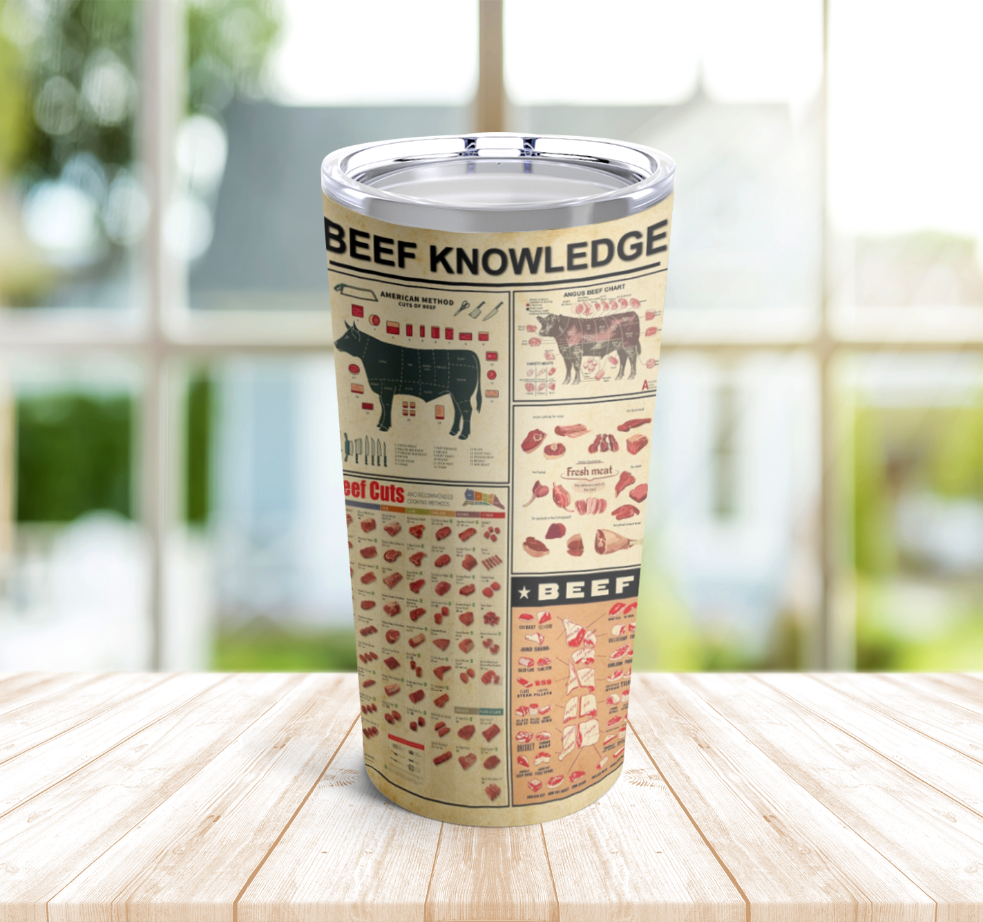 Beef Knowledge Tumbler Stainless Steel 20oz