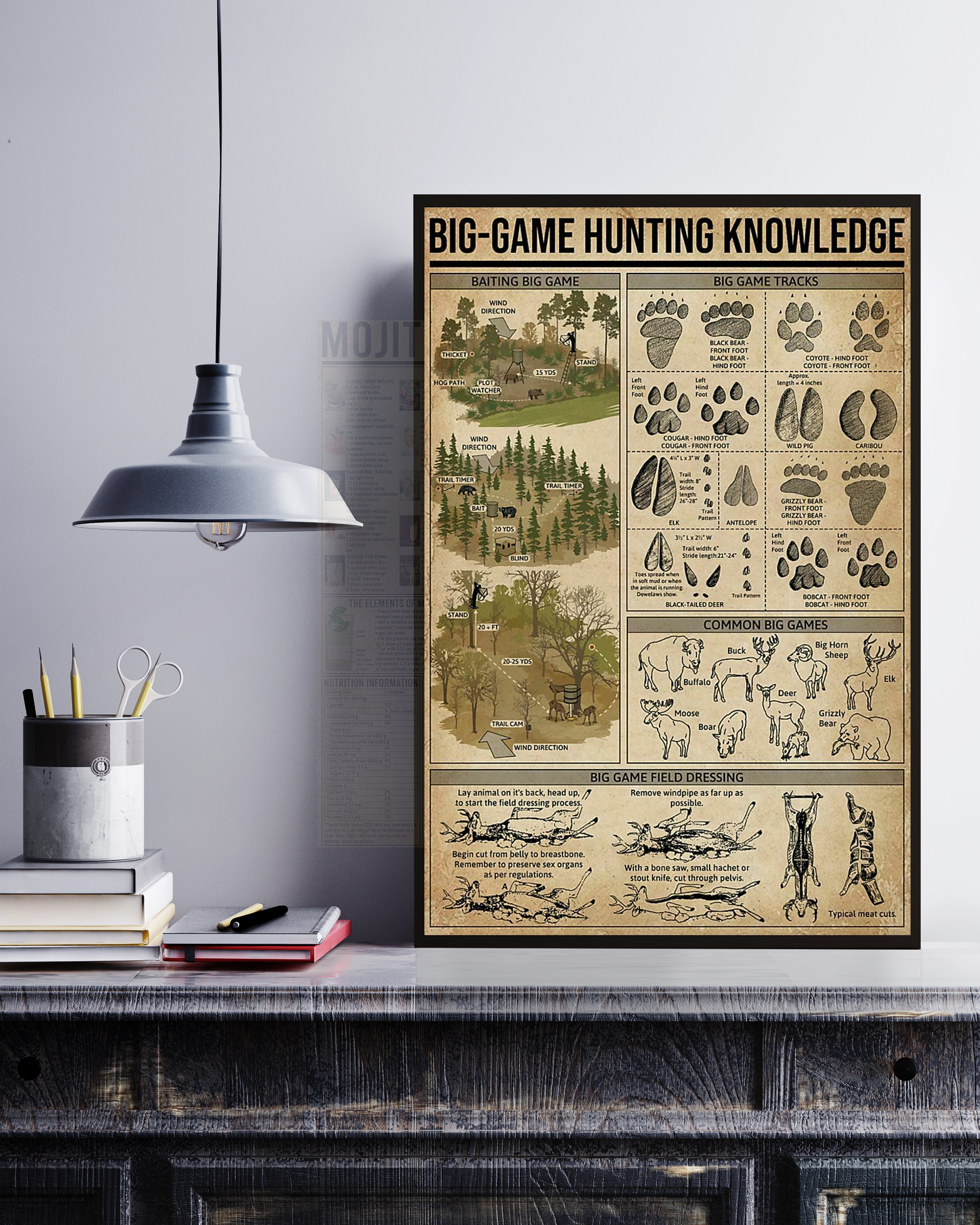 Big Game Hunting Knowledge Poster No Frame