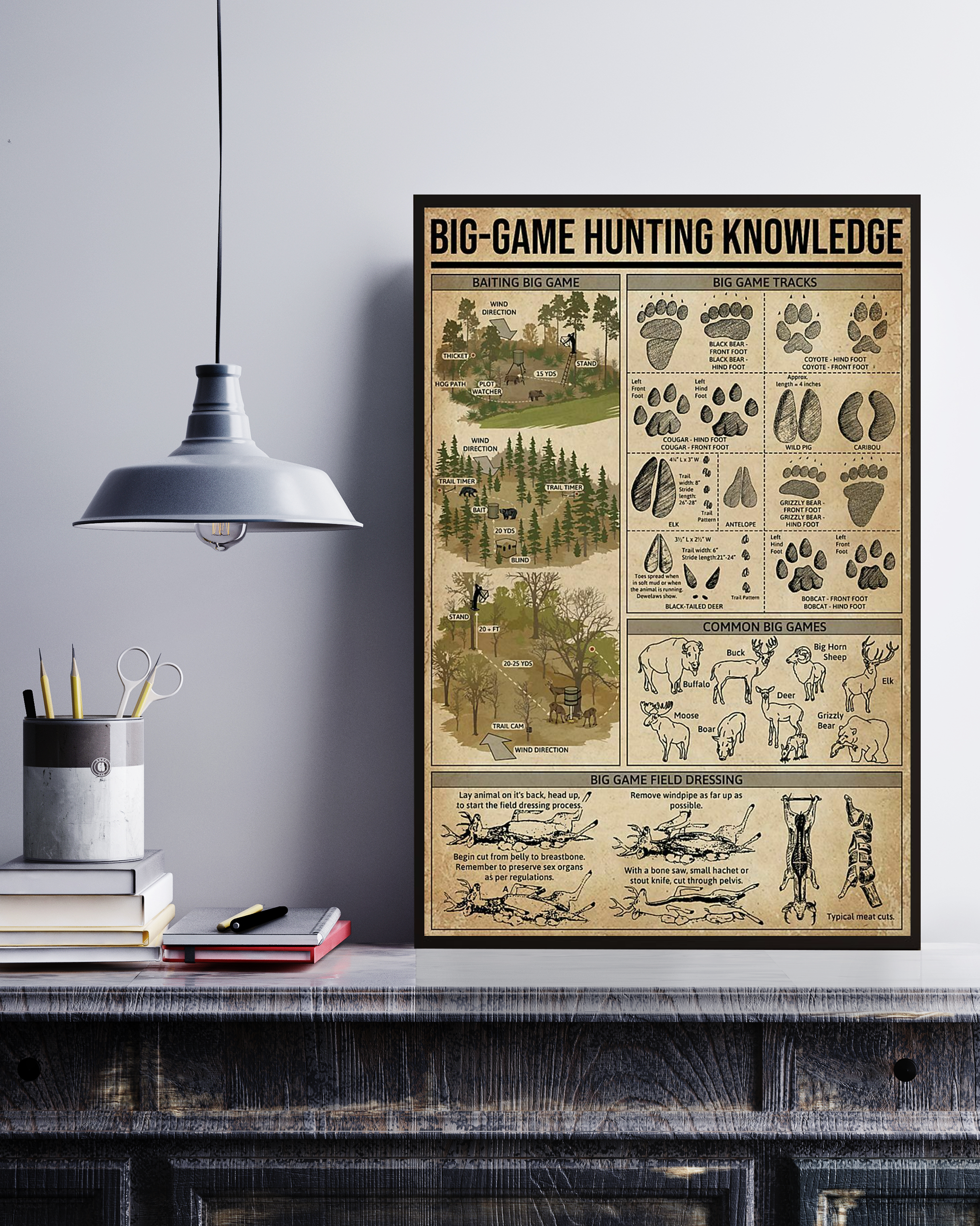 Big Game Hunting Poster Portrait Knowledge Poster No Frame