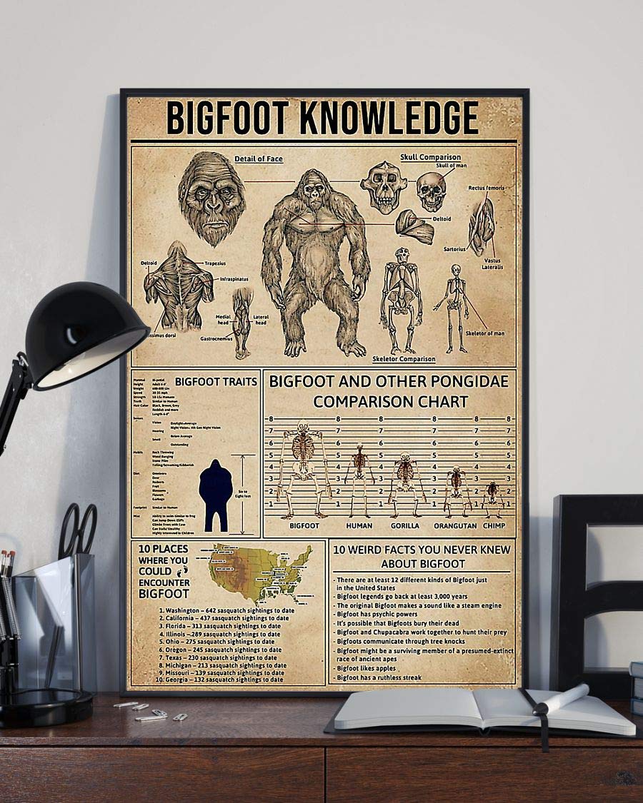 Bigfoot Knowledge Satin Poster Portrait no Frame