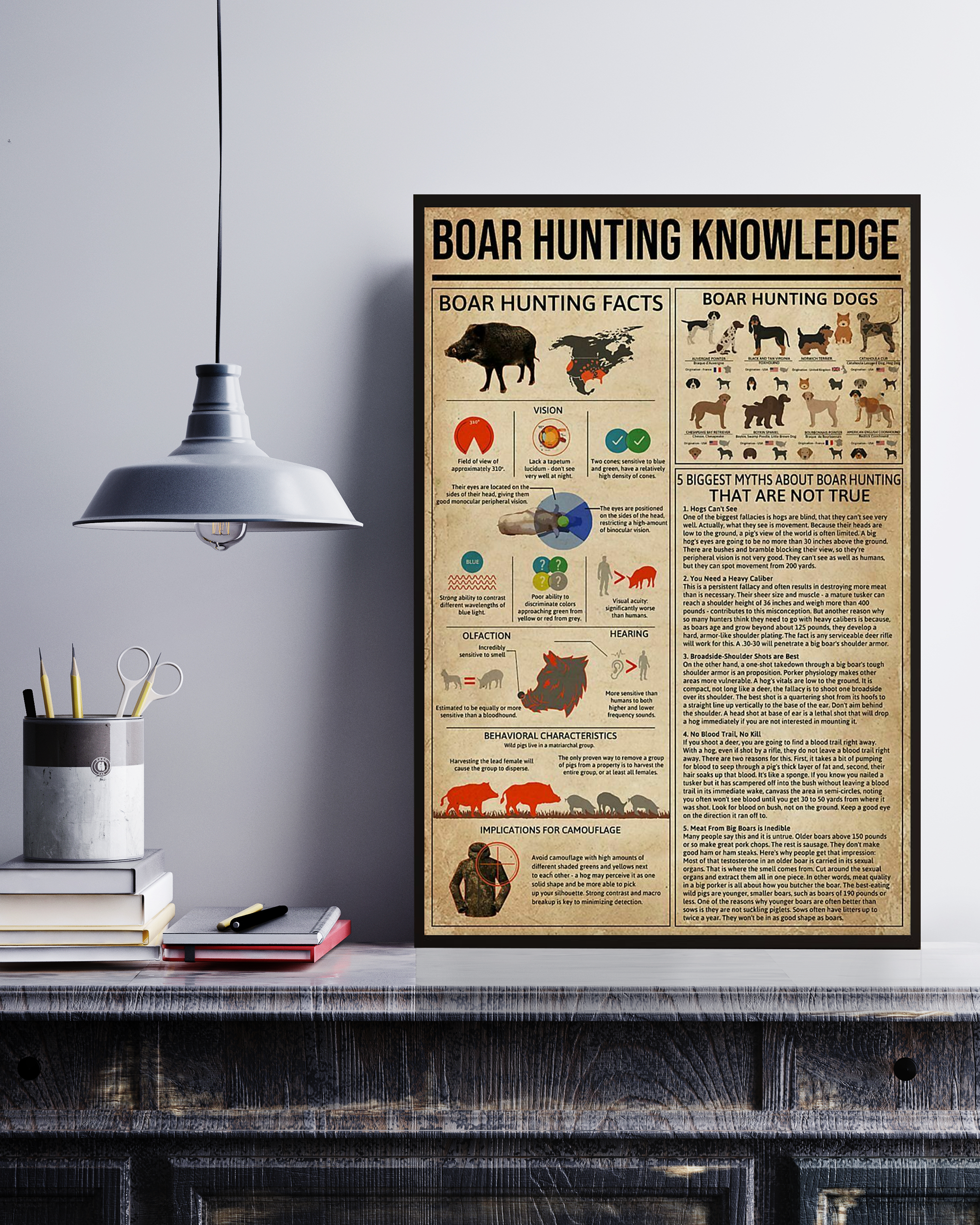 Boar Hunting Knowledge Poster No Frame