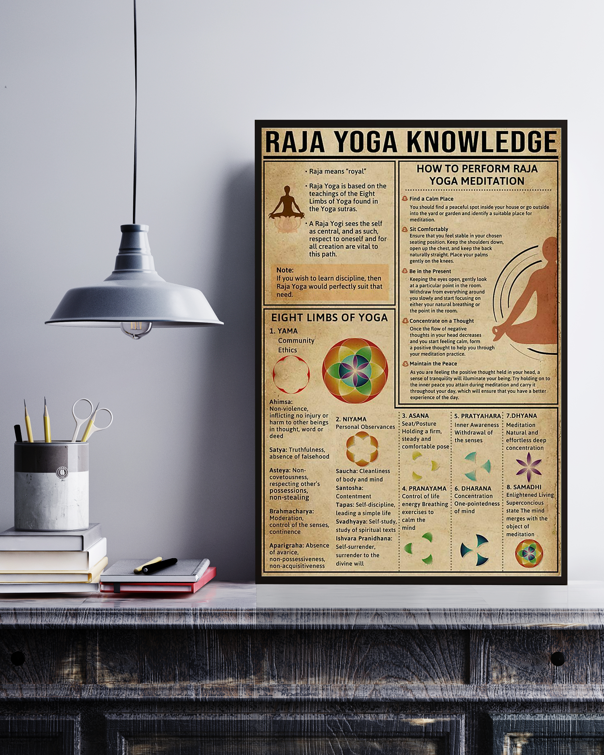 Board Game Poster Portrait Knowledge Poster No Frame