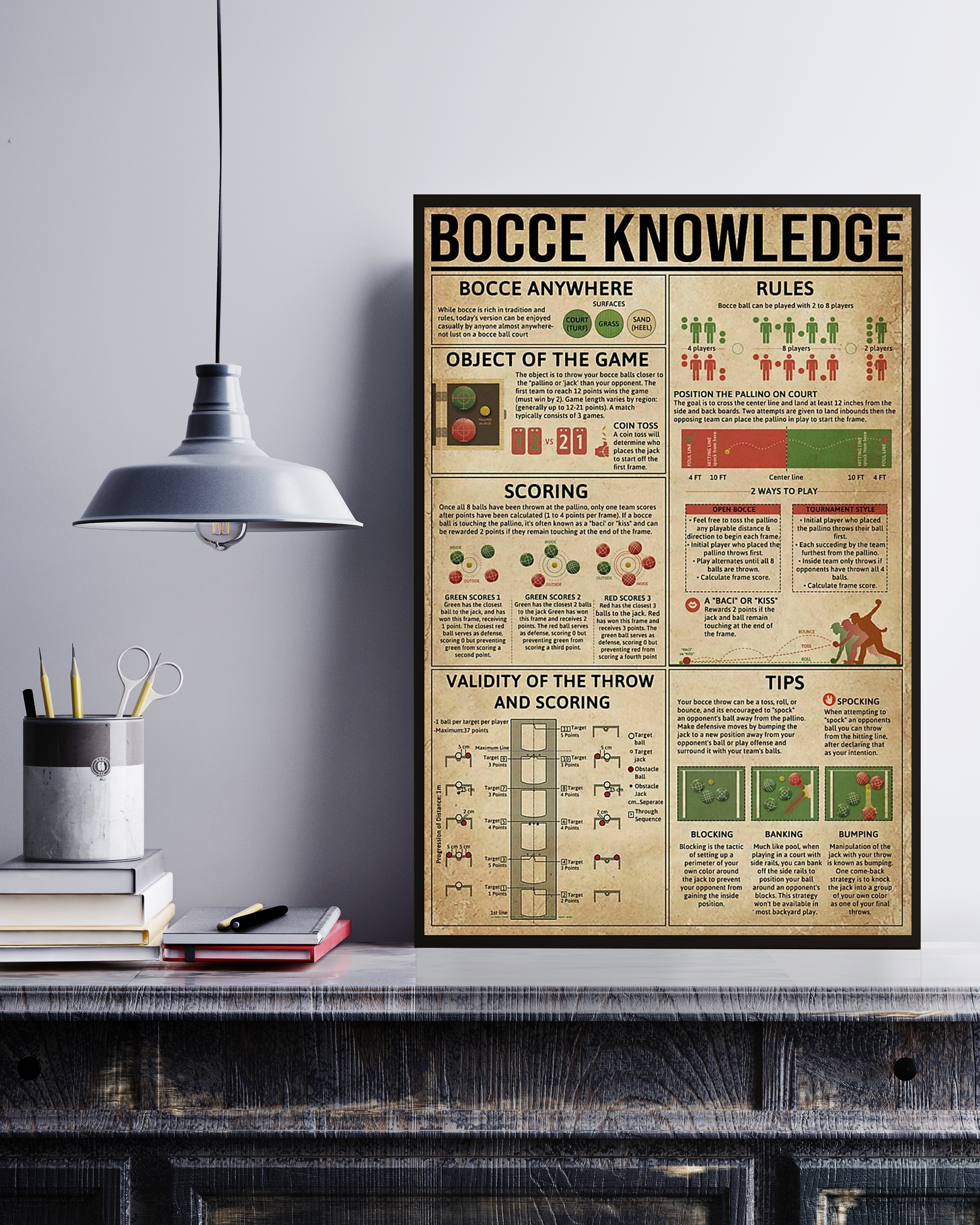 Bocce Poster Portrait Knowledge Poster No Frame